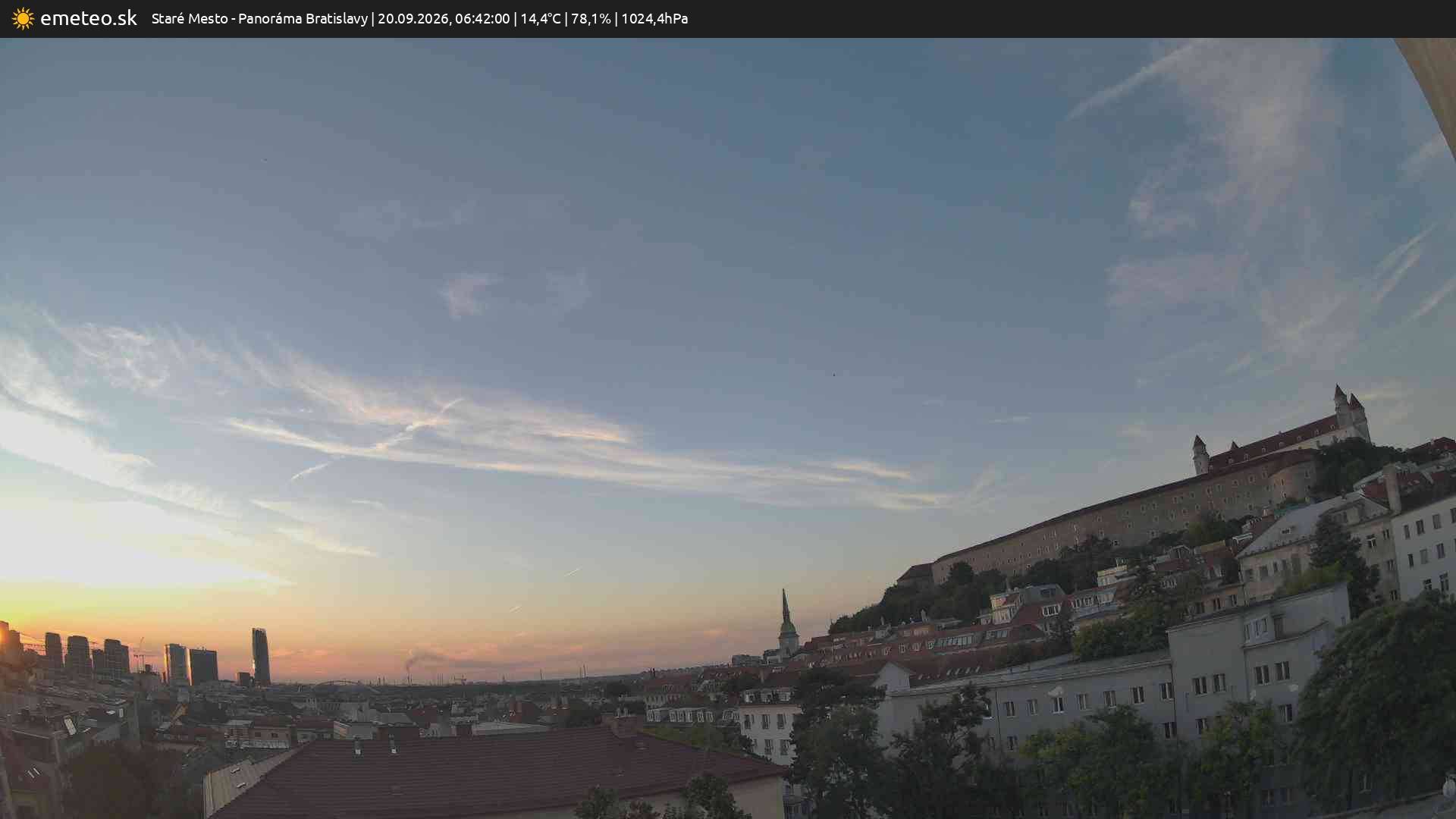 Panoráma Bratislavy