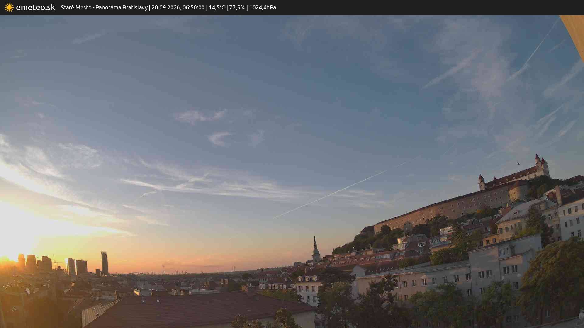 Panoráma Bratislavy