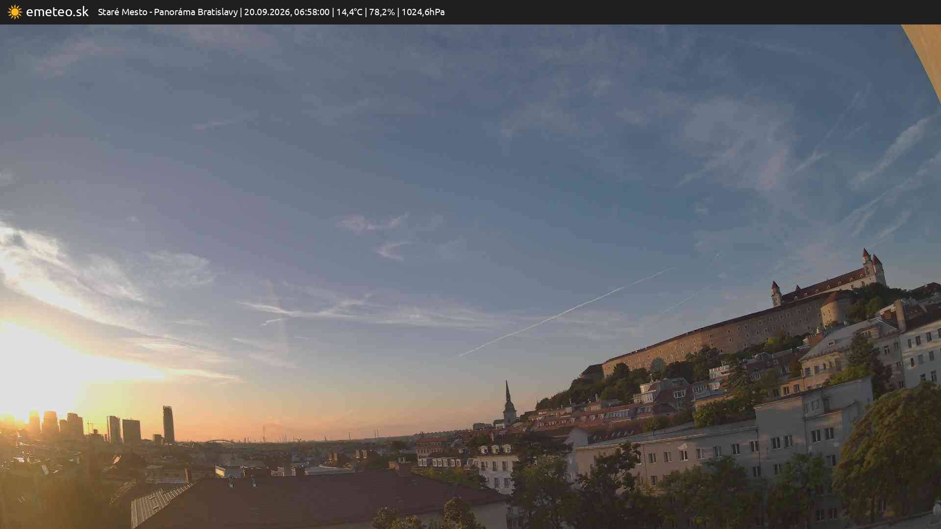 Panoráma Bratislavy