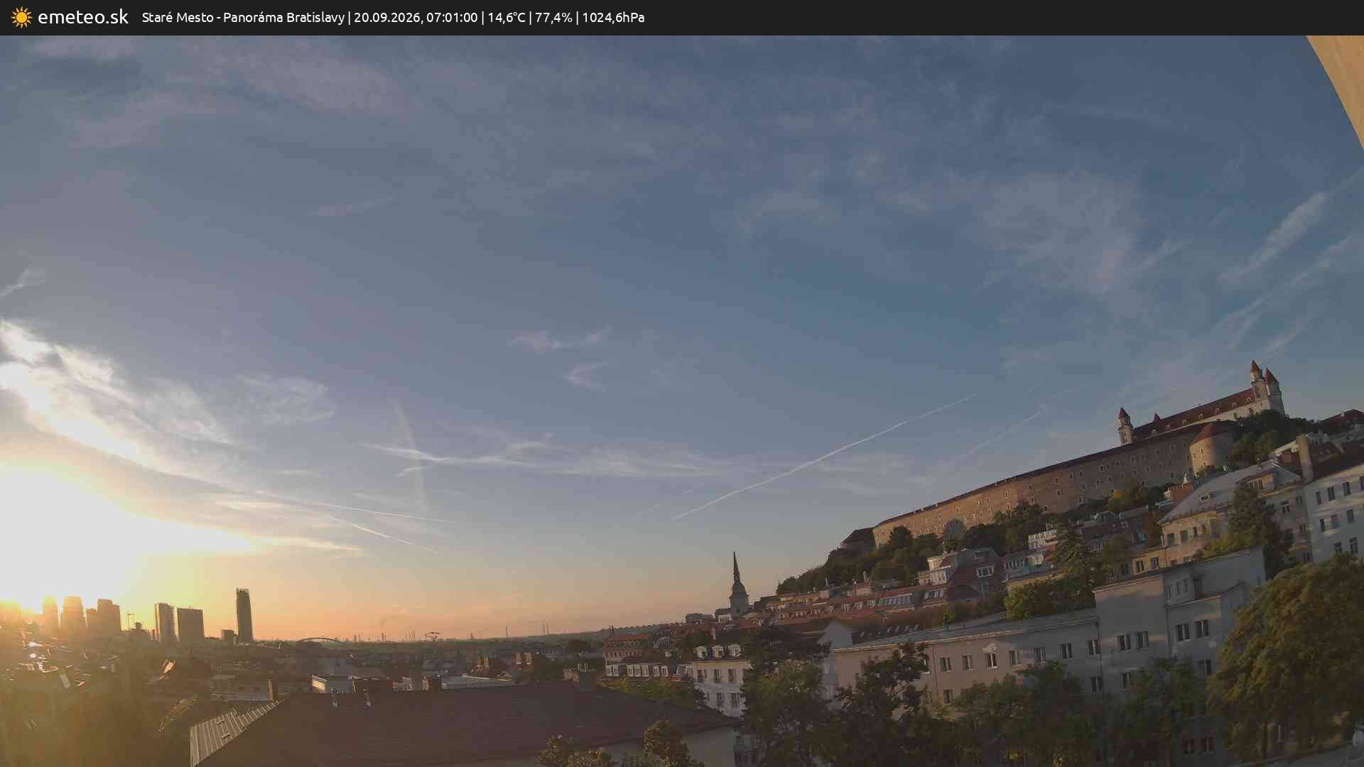 Panoráma Bratislavy