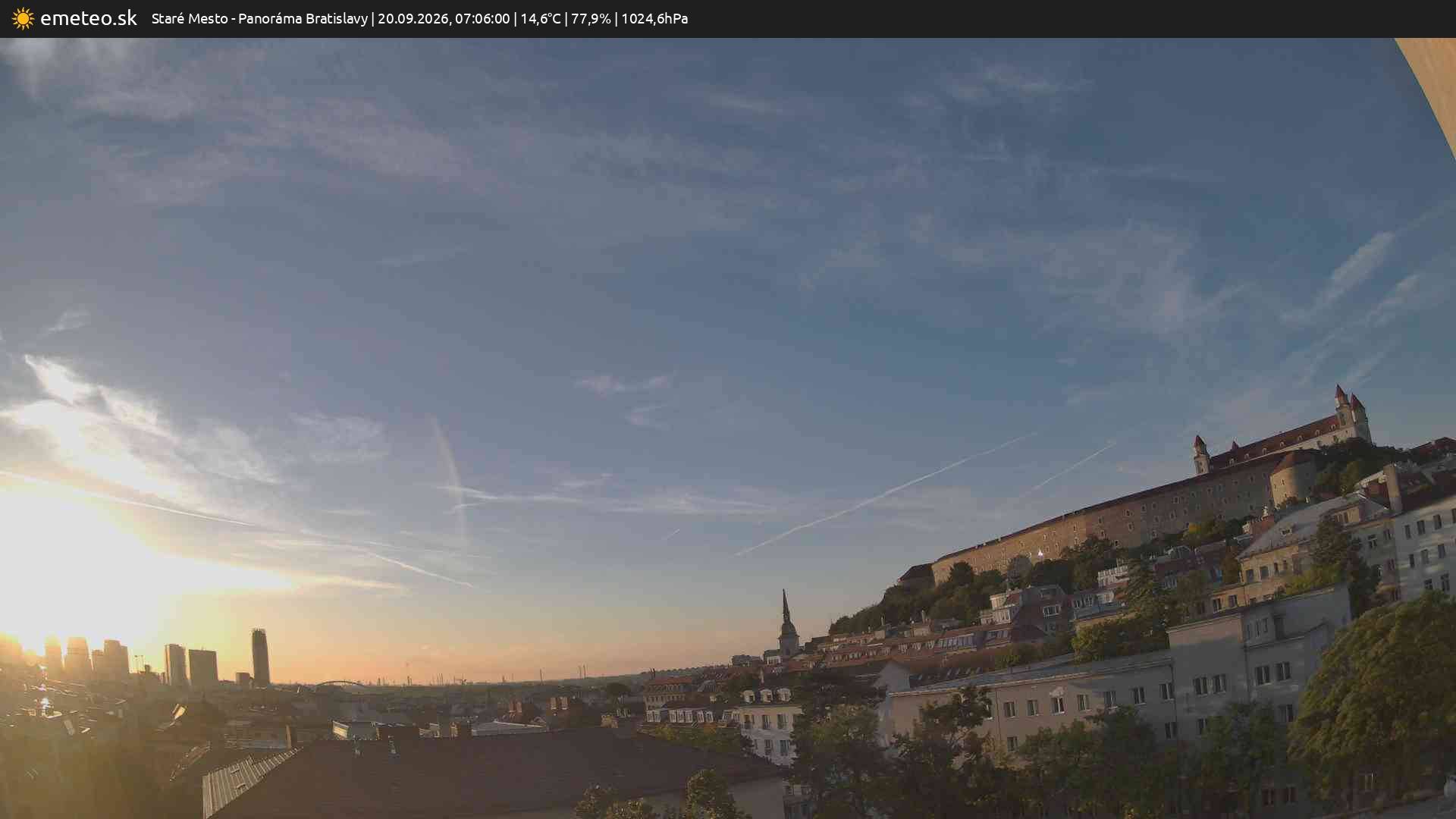 Panoráma Bratislavy
