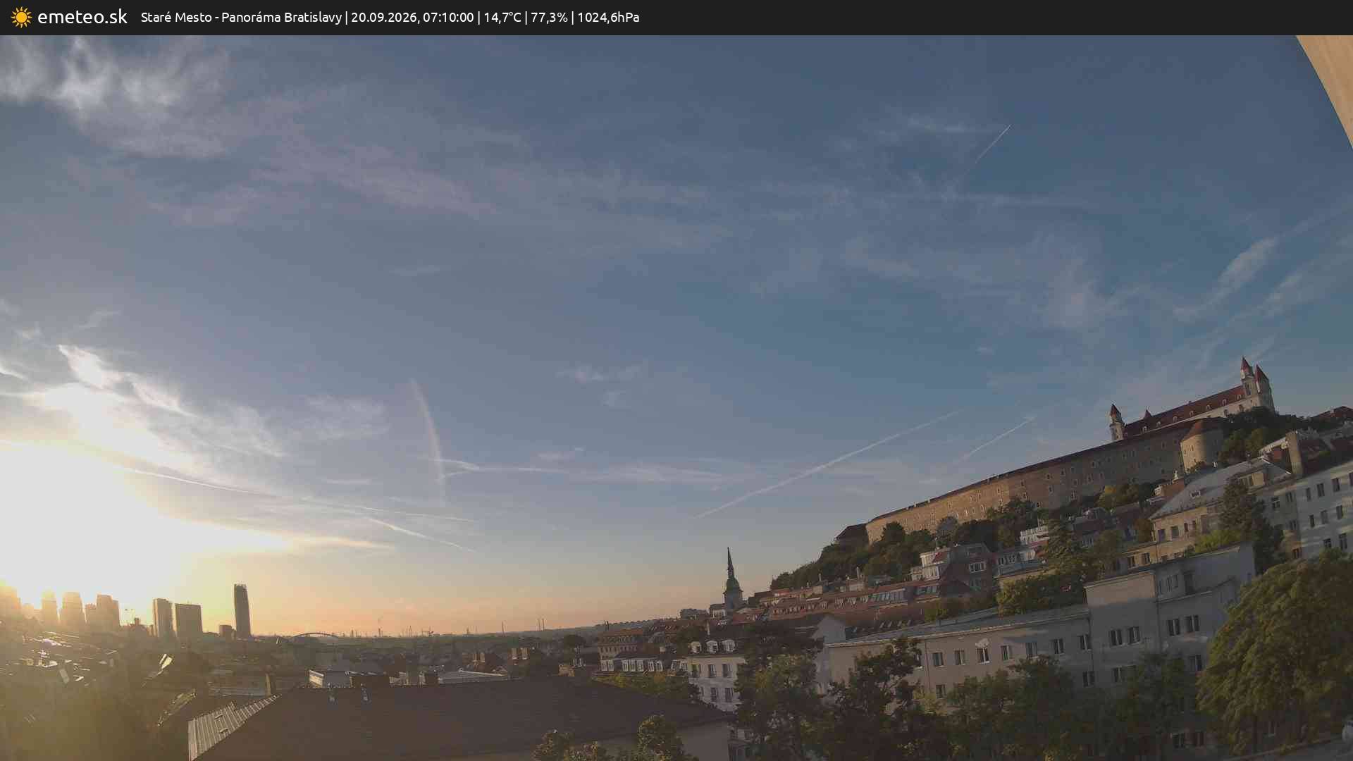 Panoráma Bratislavy