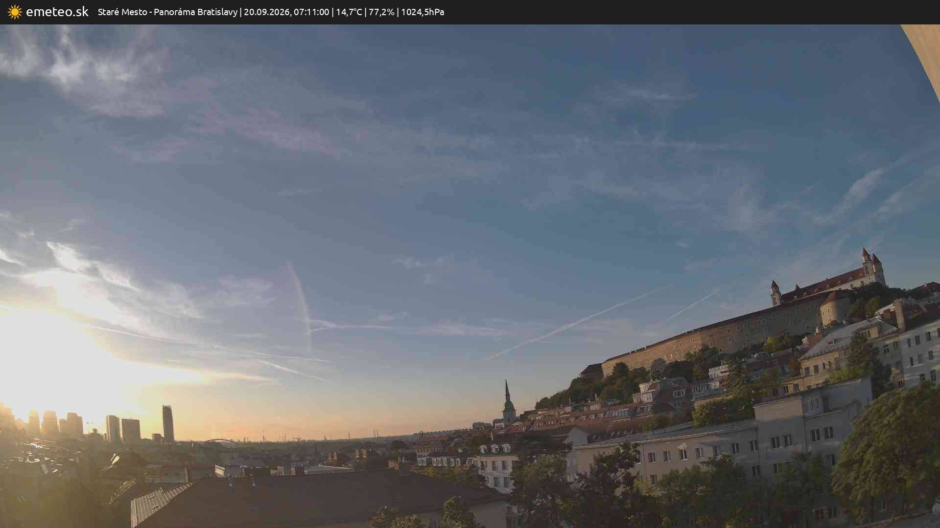 Panoráma Bratislavy