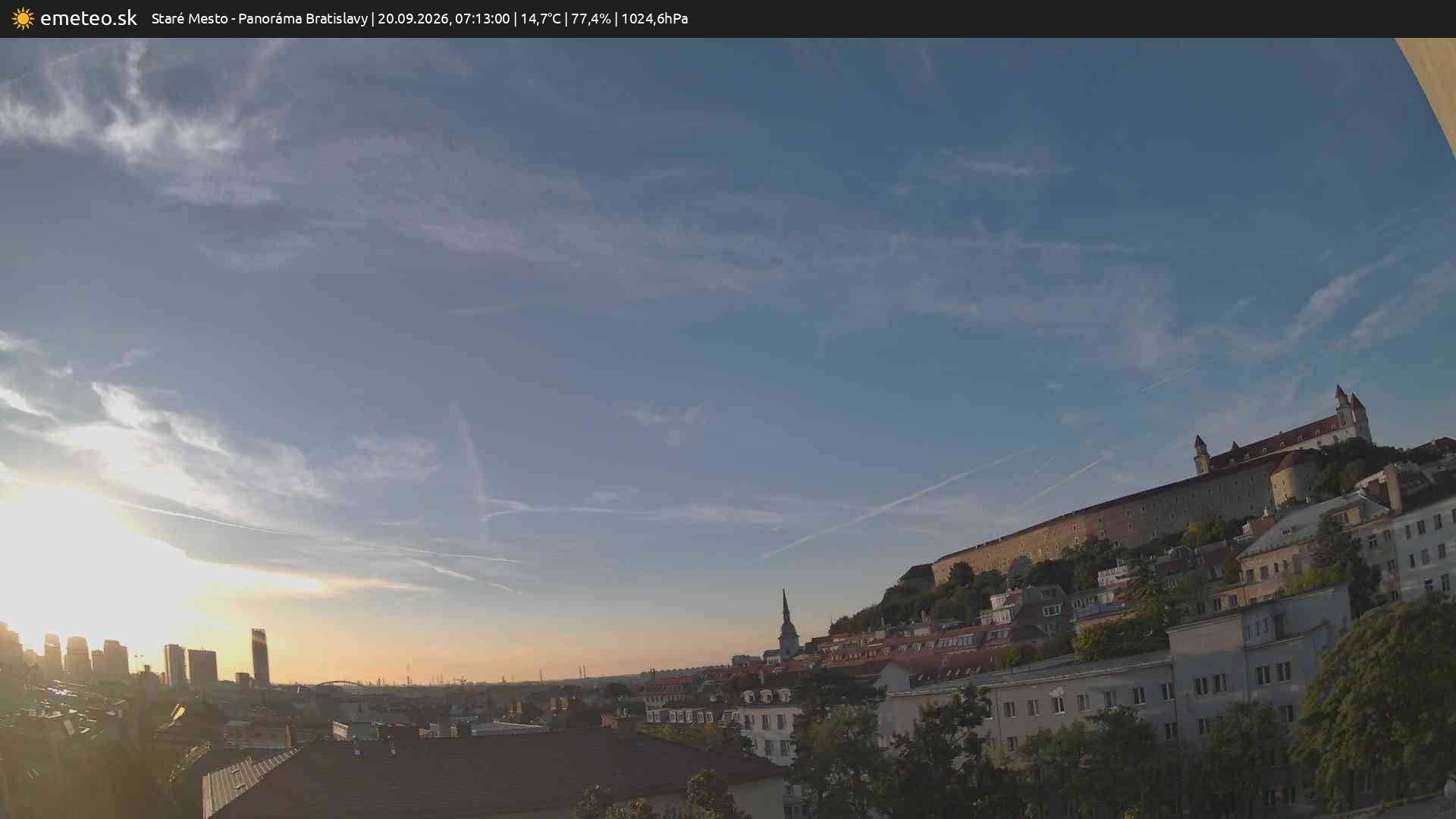 Panoráma Bratislavy