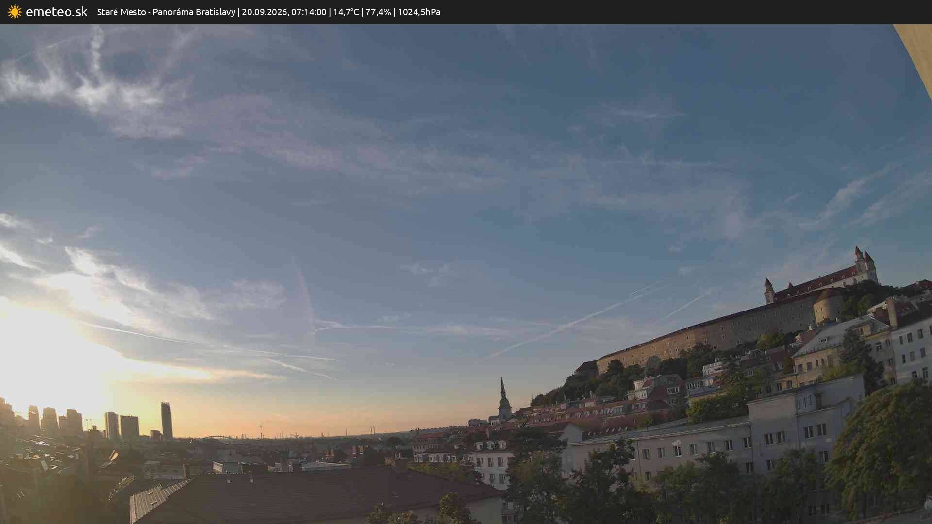 Panoráma Bratislavy