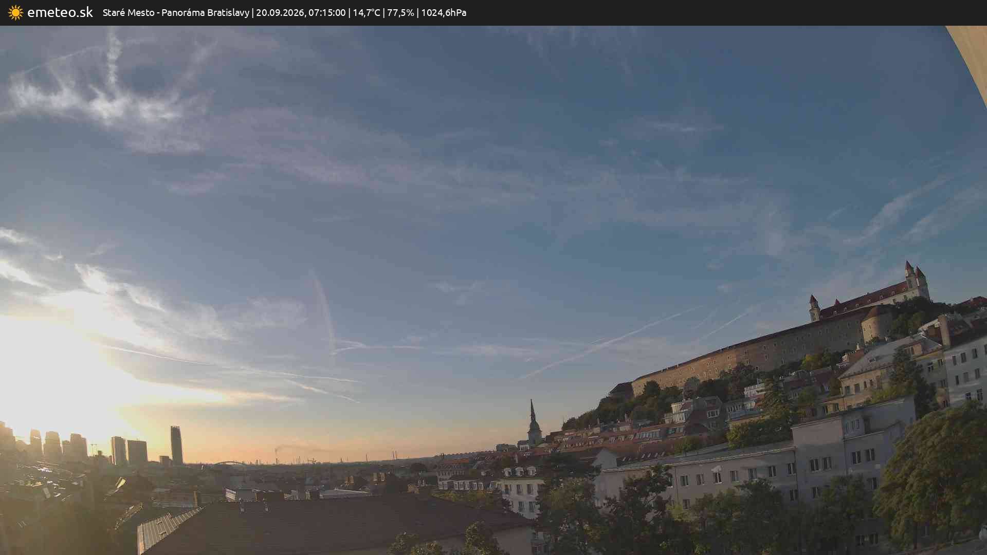 Panoráma Bratislavy