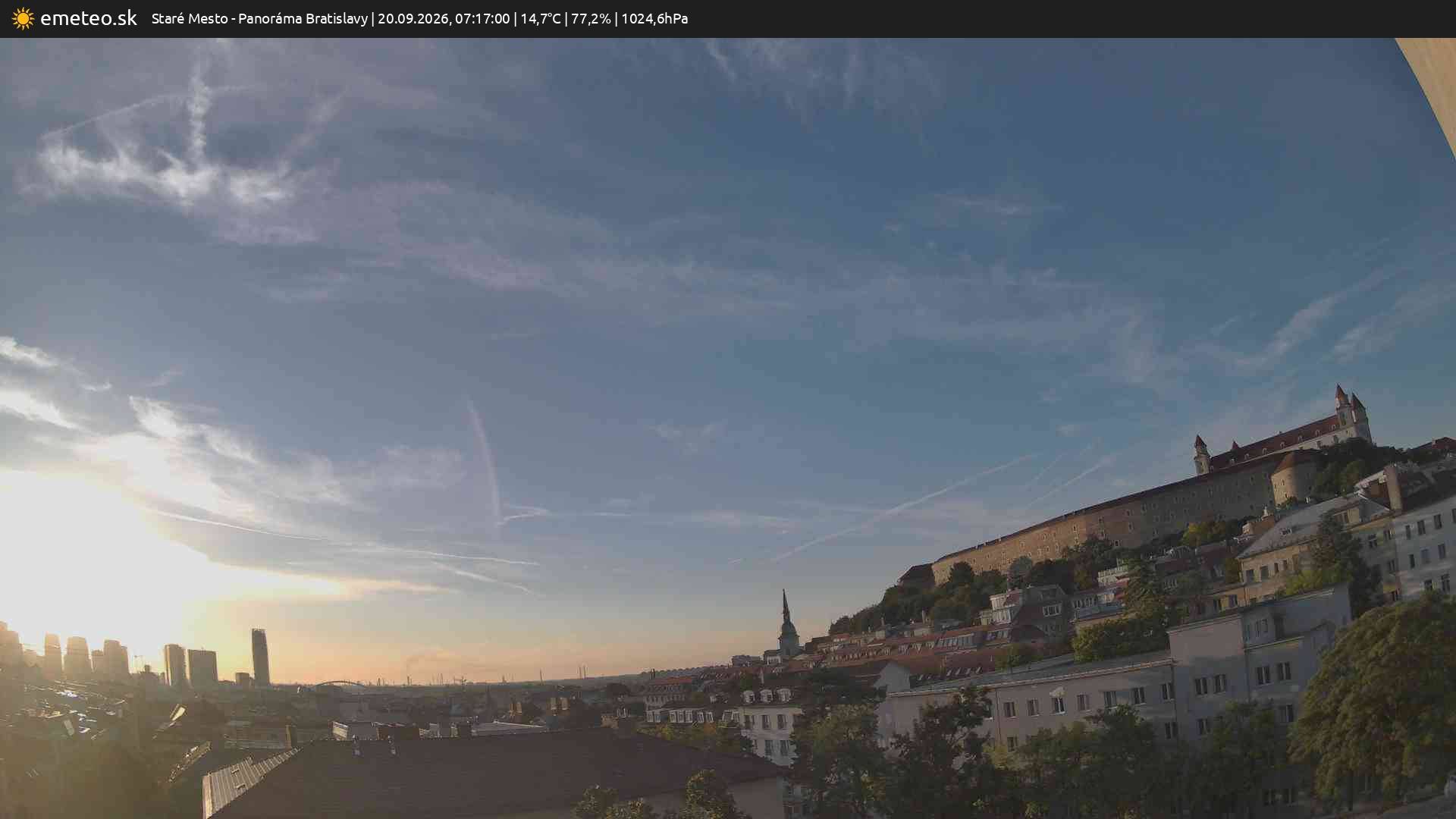 Panoráma Bratislavy