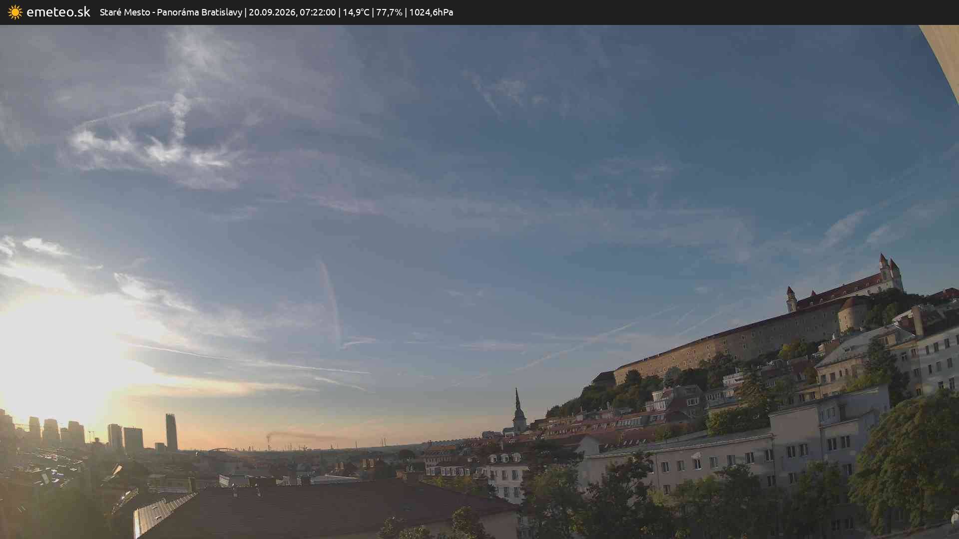 Panoráma Bratislavy