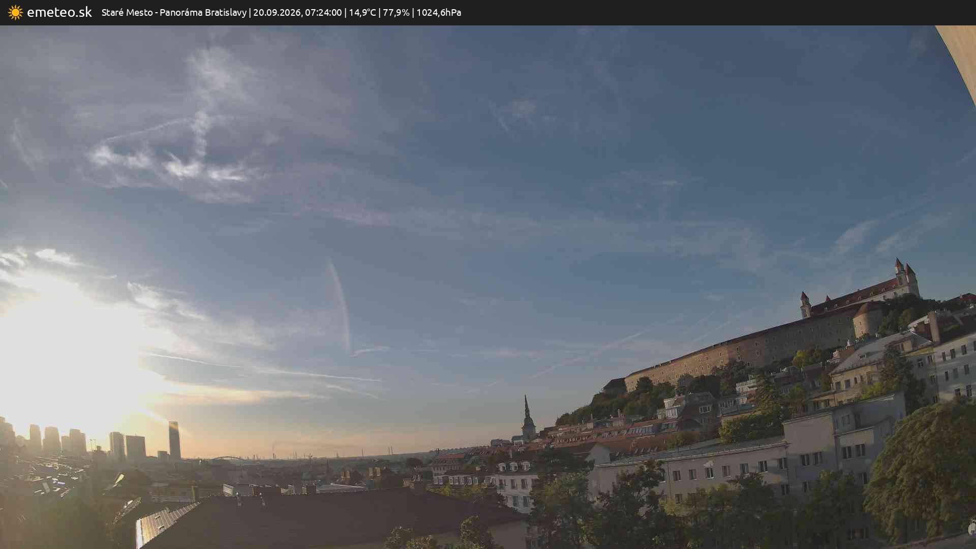 Panoráma Bratislavy