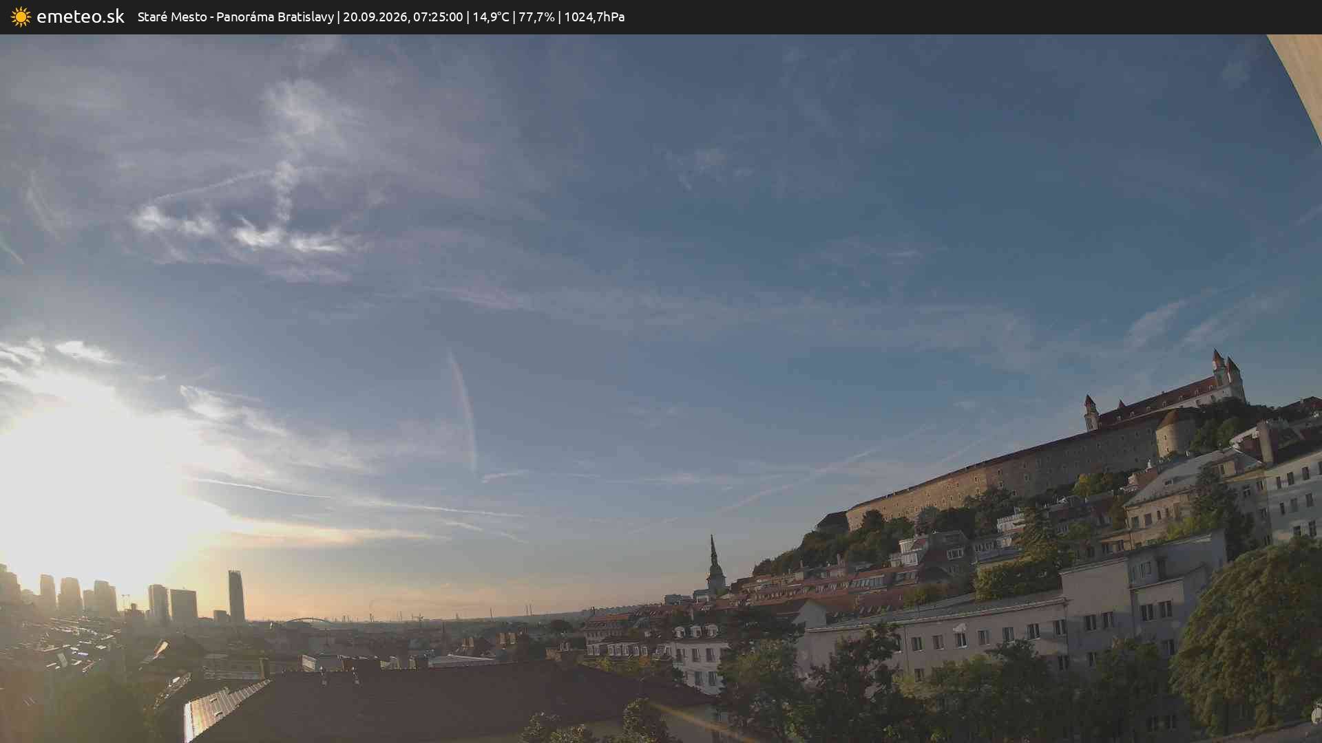 Panoráma Bratislavy