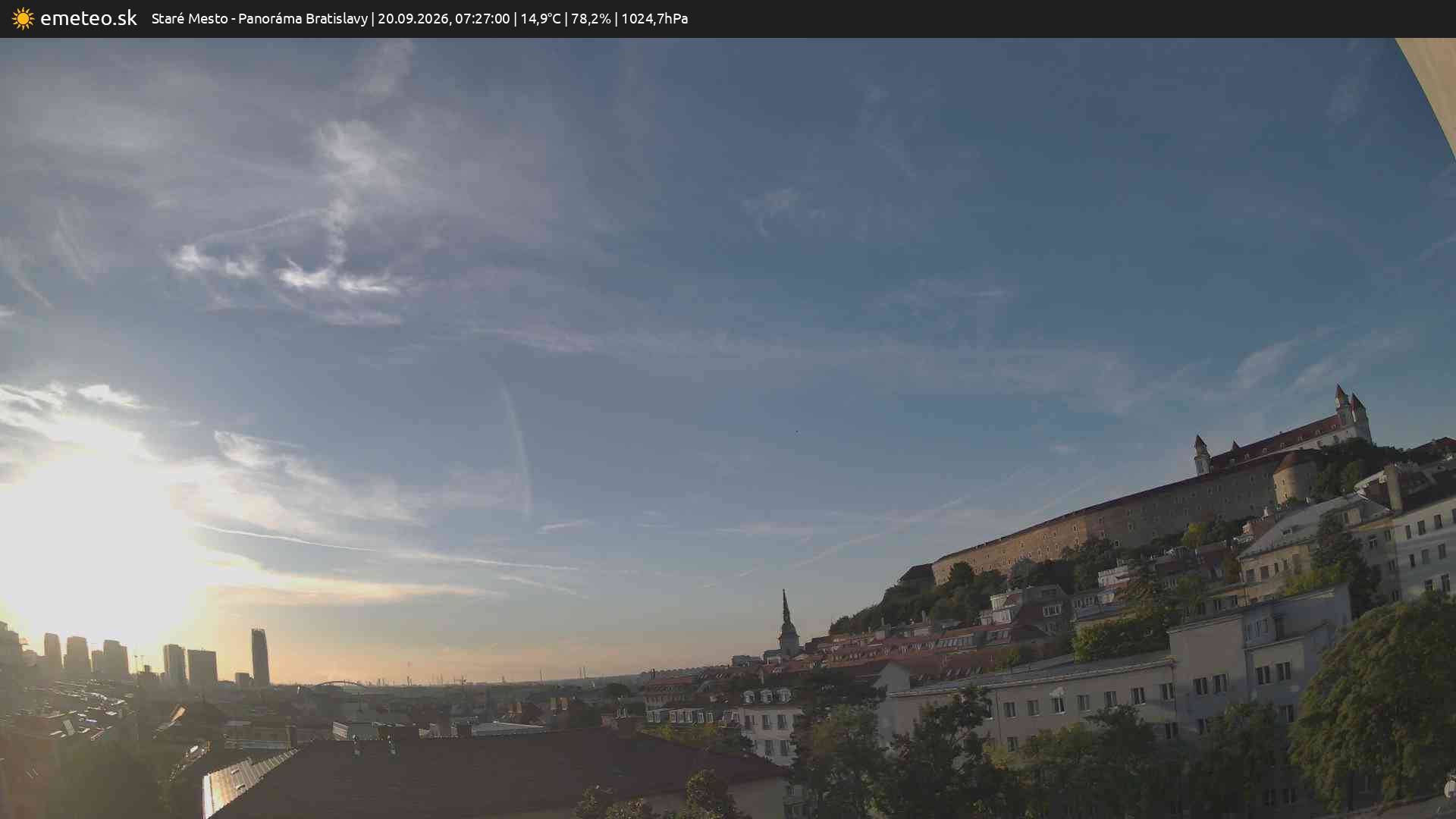 Panoráma Bratislavy
