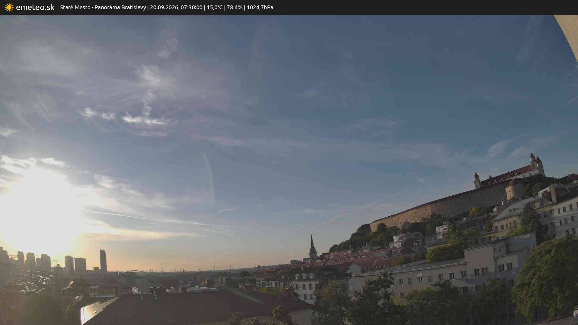 Panoráma Bratislavy