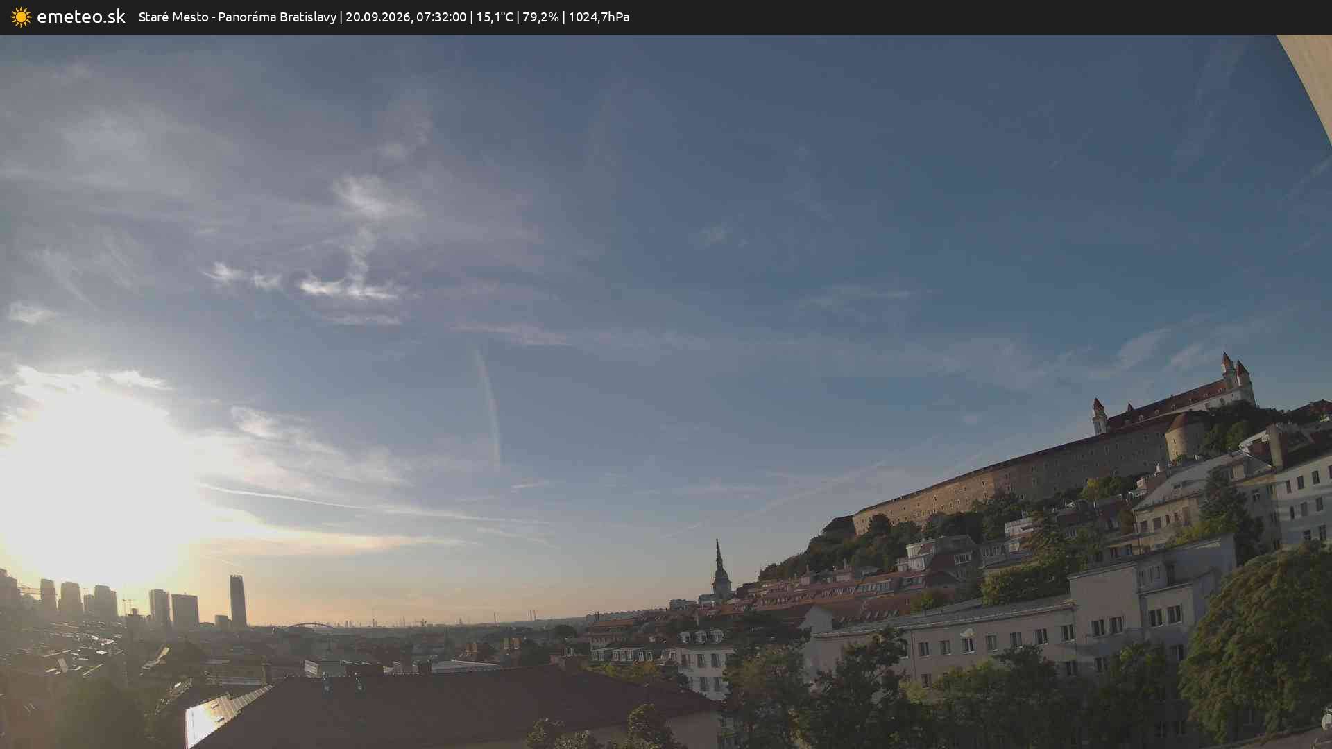 Panoráma Bratislavy