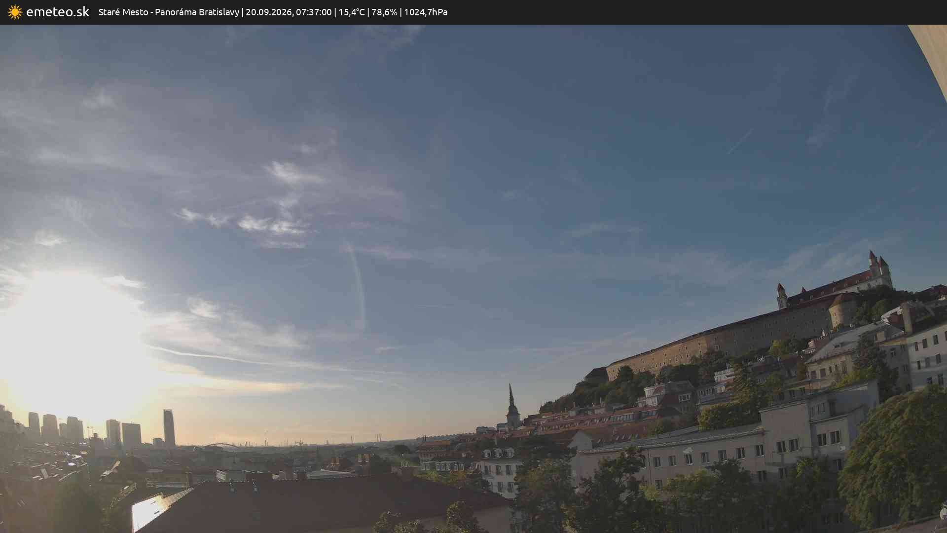 Panoráma Bratislavy