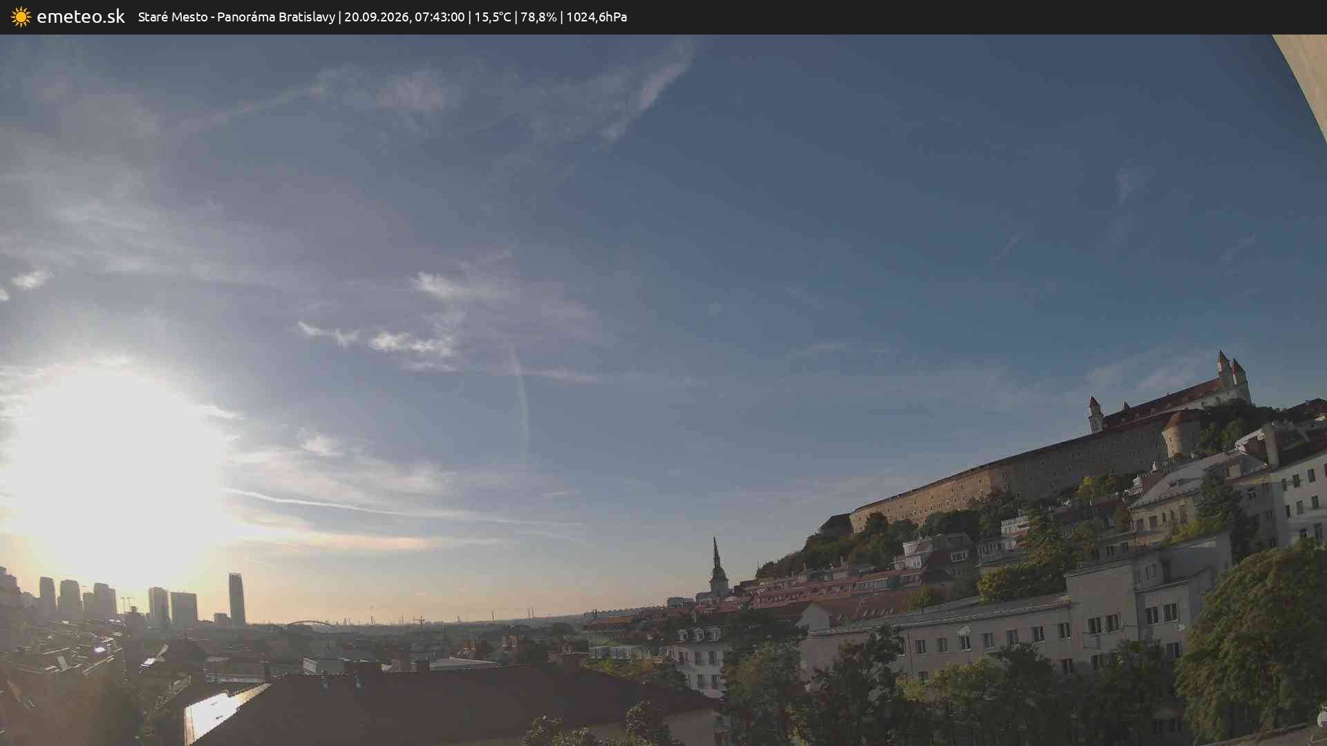 Panoráma Bratislavy