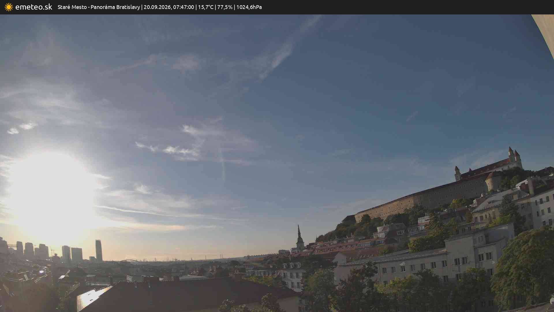 Panoráma Bratislavy