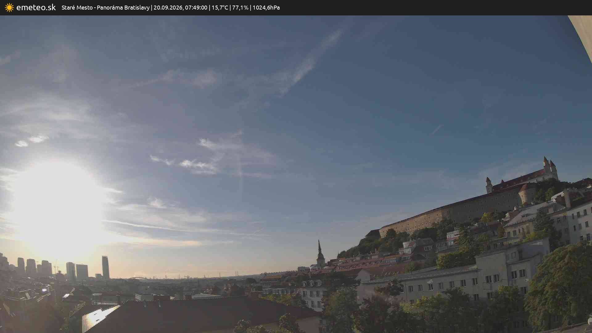 Panoráma Bratislavy
