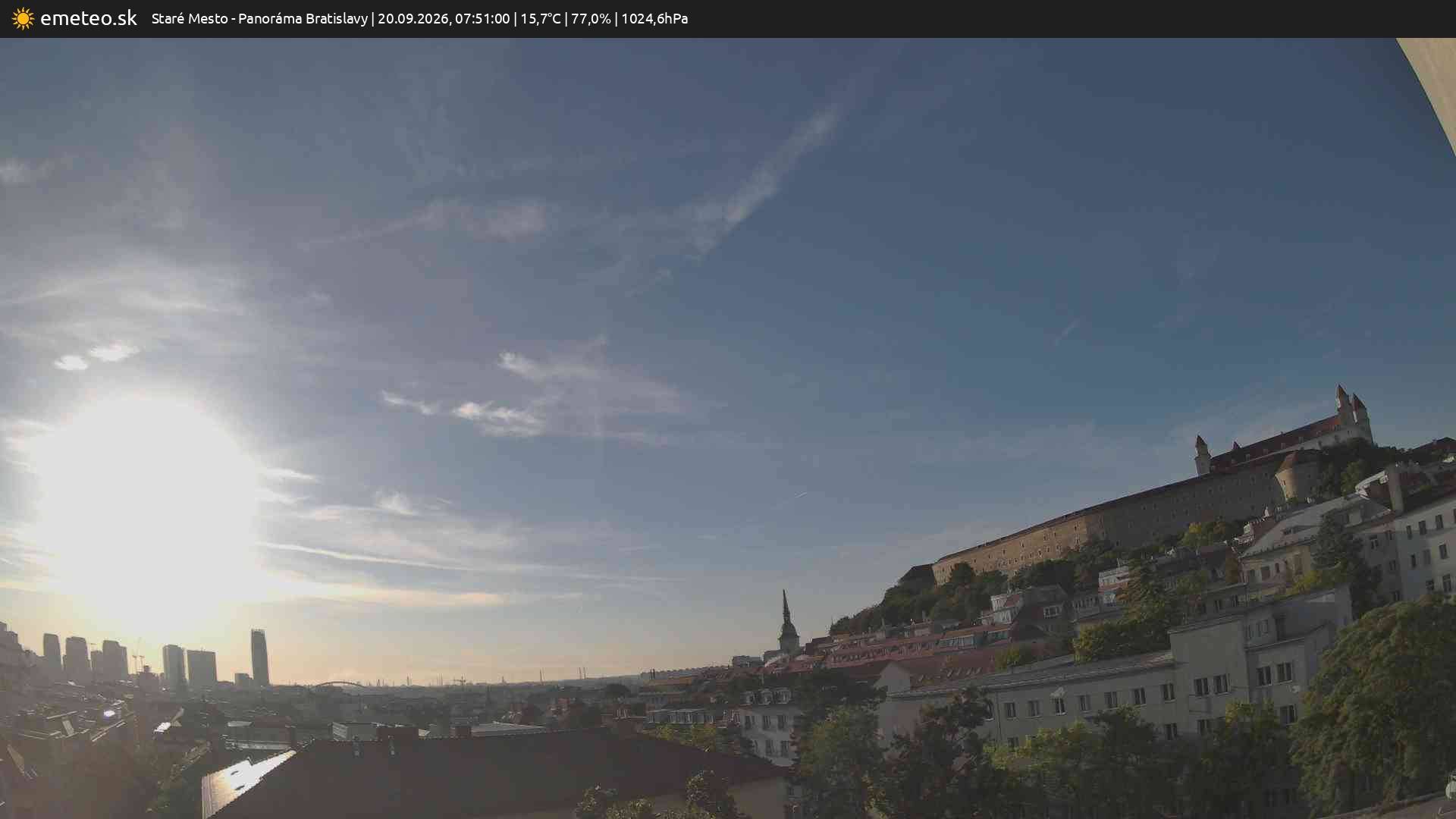 Panoráma Bratislavy