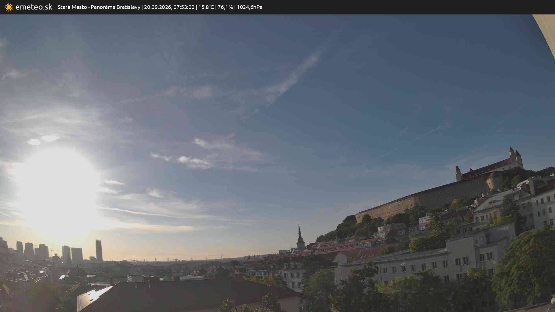 Panoráma Bratislavy