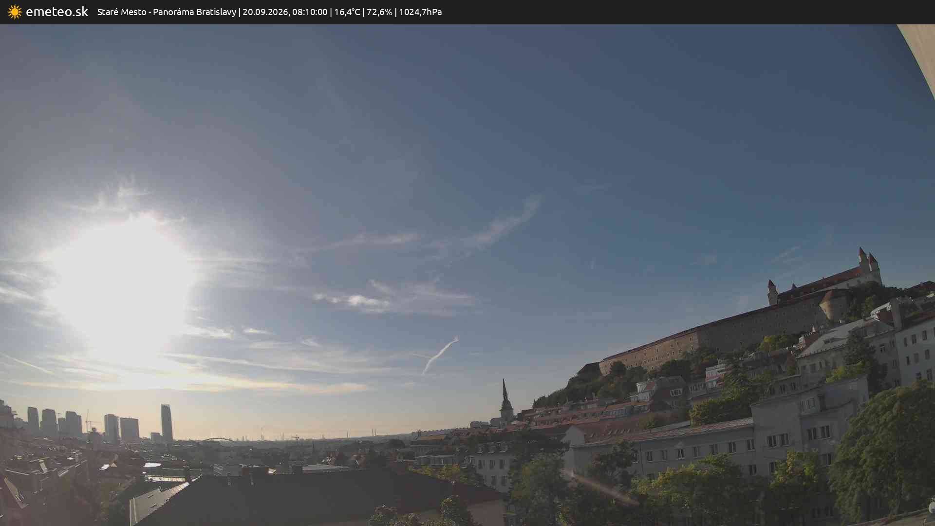 Panoráma Bratislavy