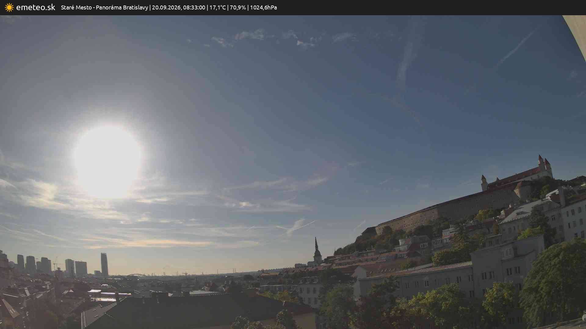 Panoráma Bratislavy