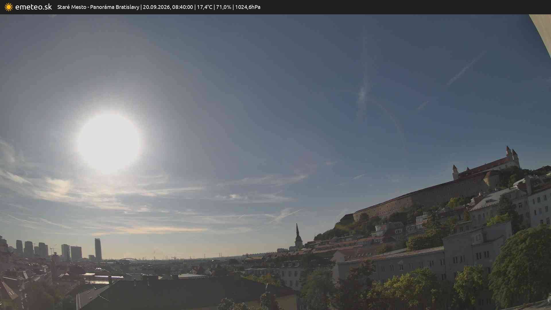 Panoráma Bratislavy
