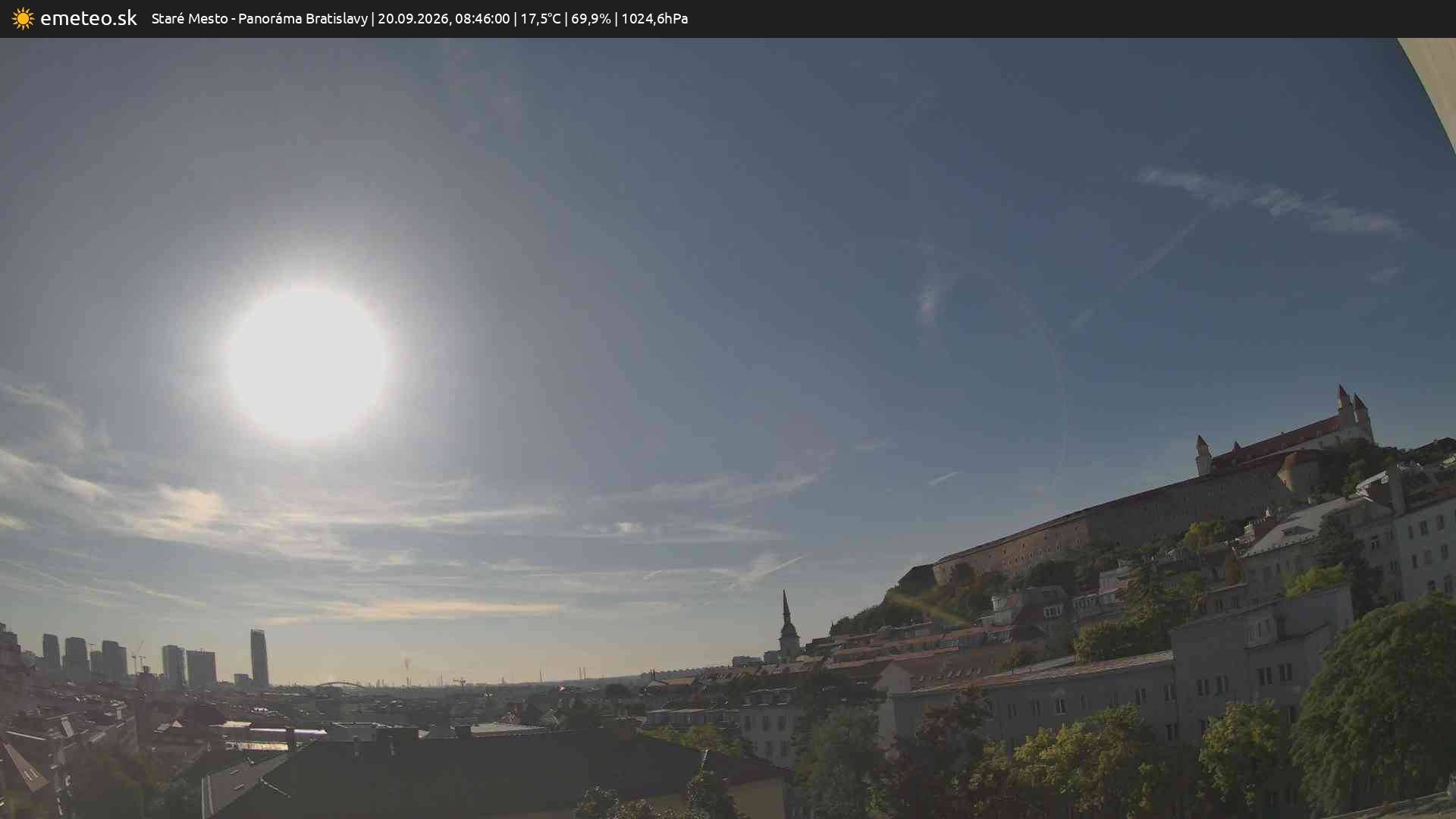 Panoráma Bratislavy