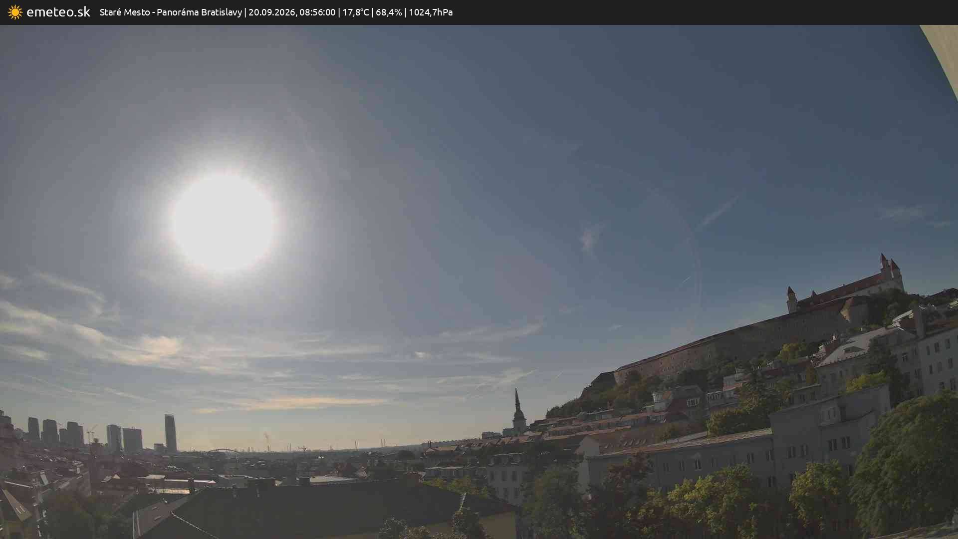 Panoráma Bratislavy