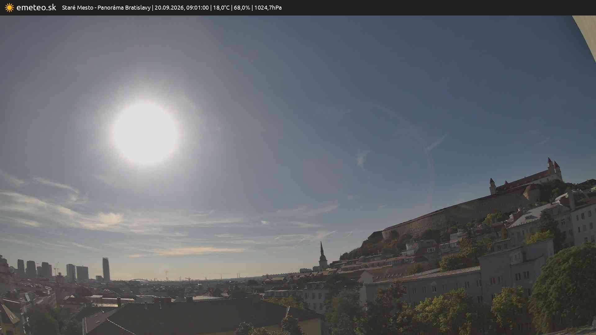 Panoráma Bratislavy