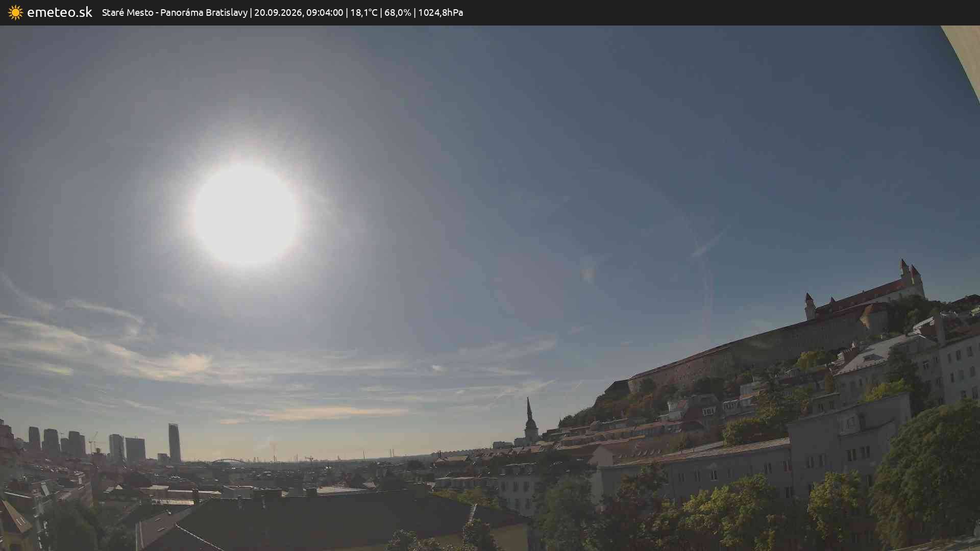 Panoráma Bratislavy