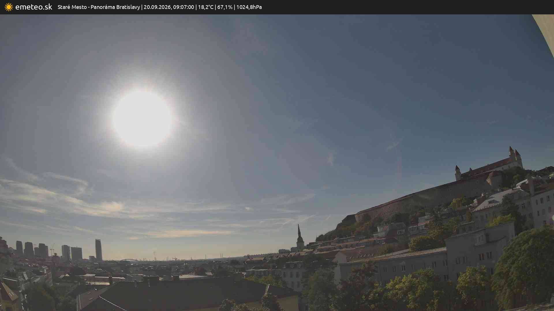 Panoráma Bratislavy