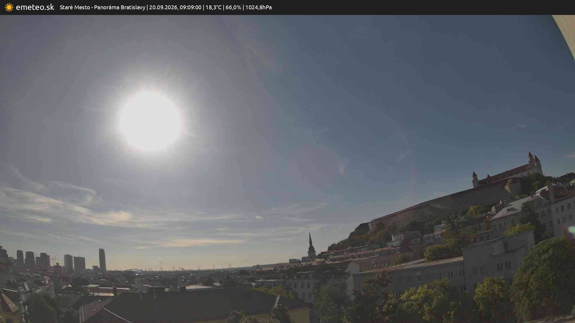 Panoráma Bratislavy