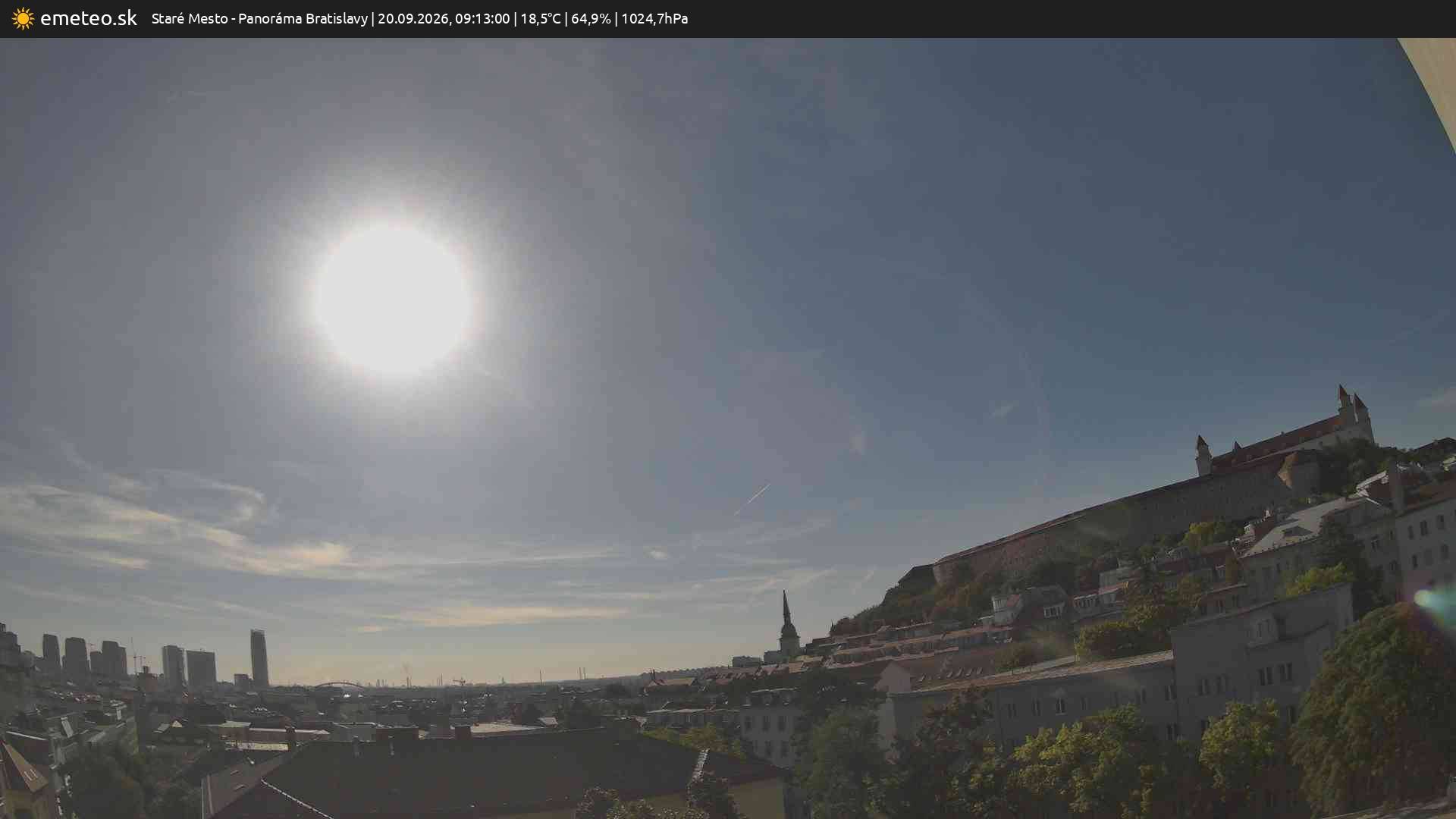 Panoráma Bratislavy