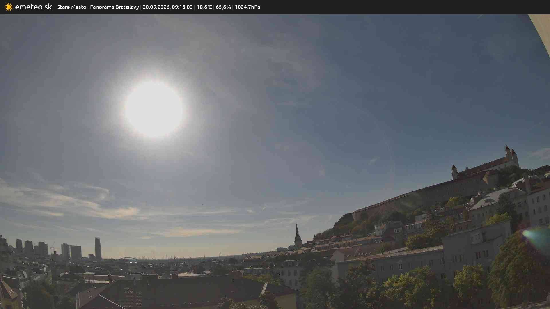 Panoráma Bratislavy