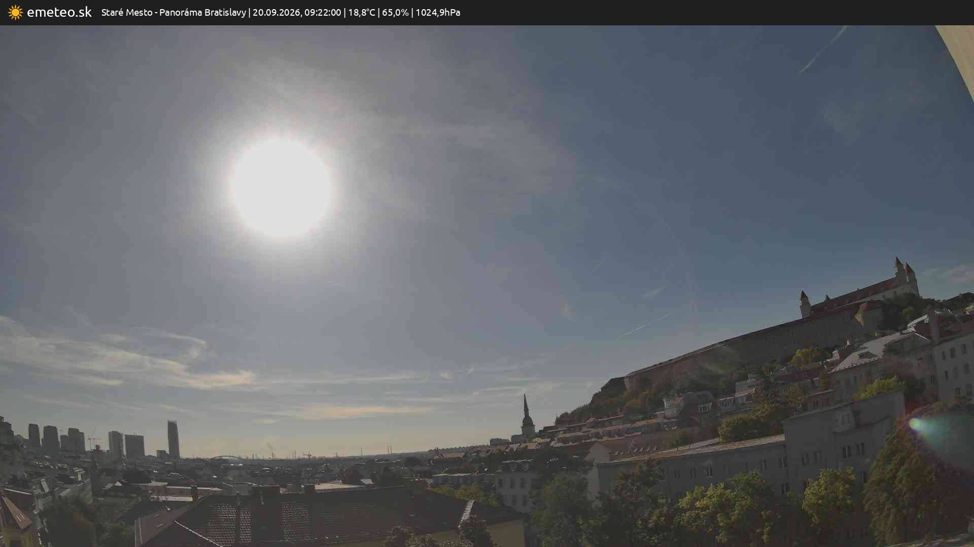 Panoráma Bratislavy