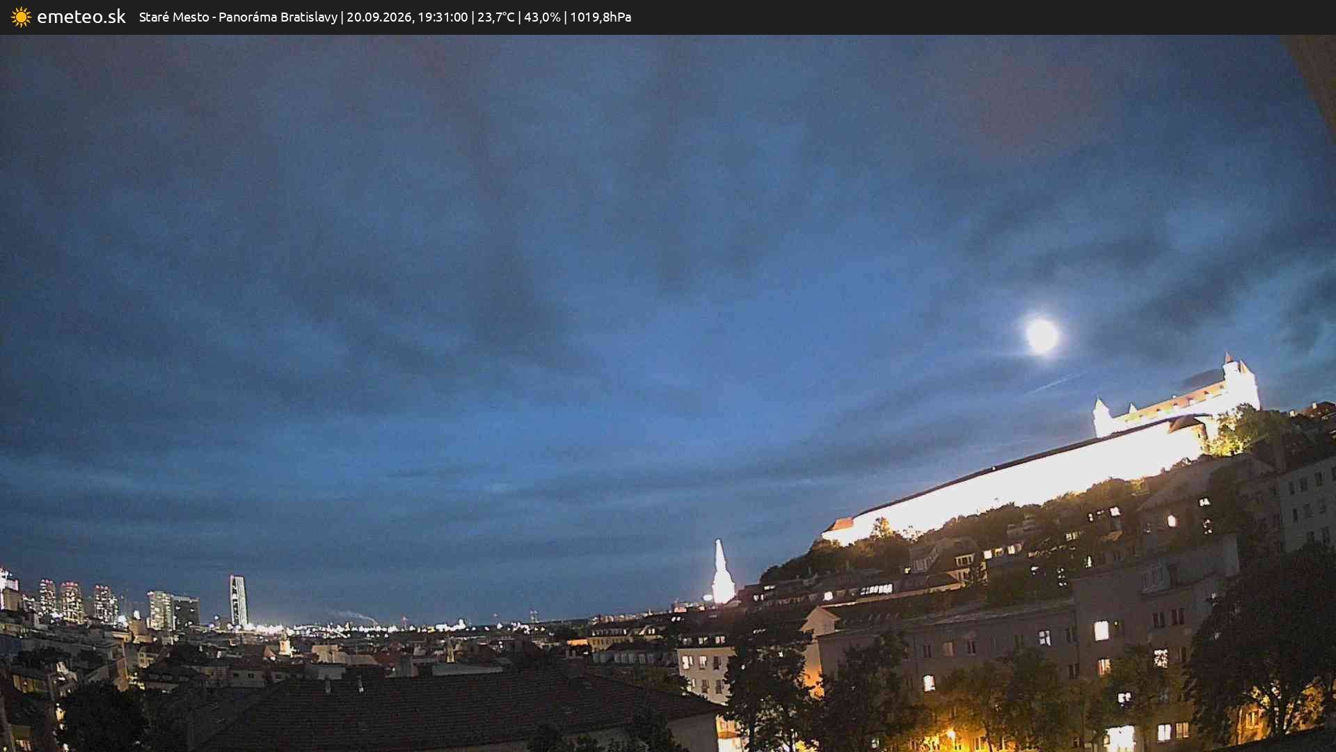 Panoráma Bratislavy