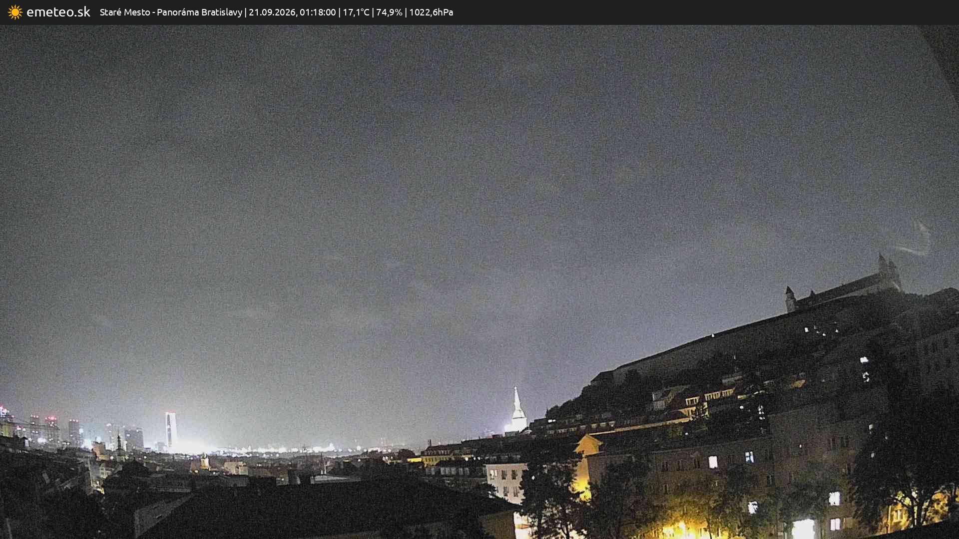 Panoráma Bratislavy