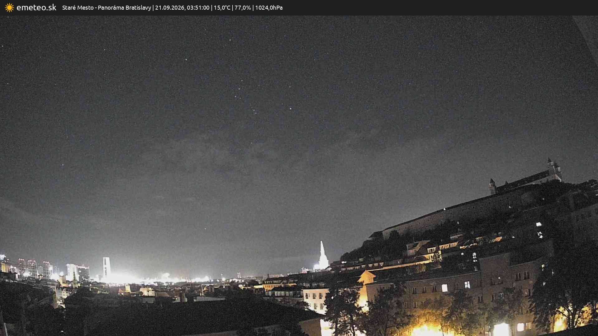 Panoráma Bratislavy