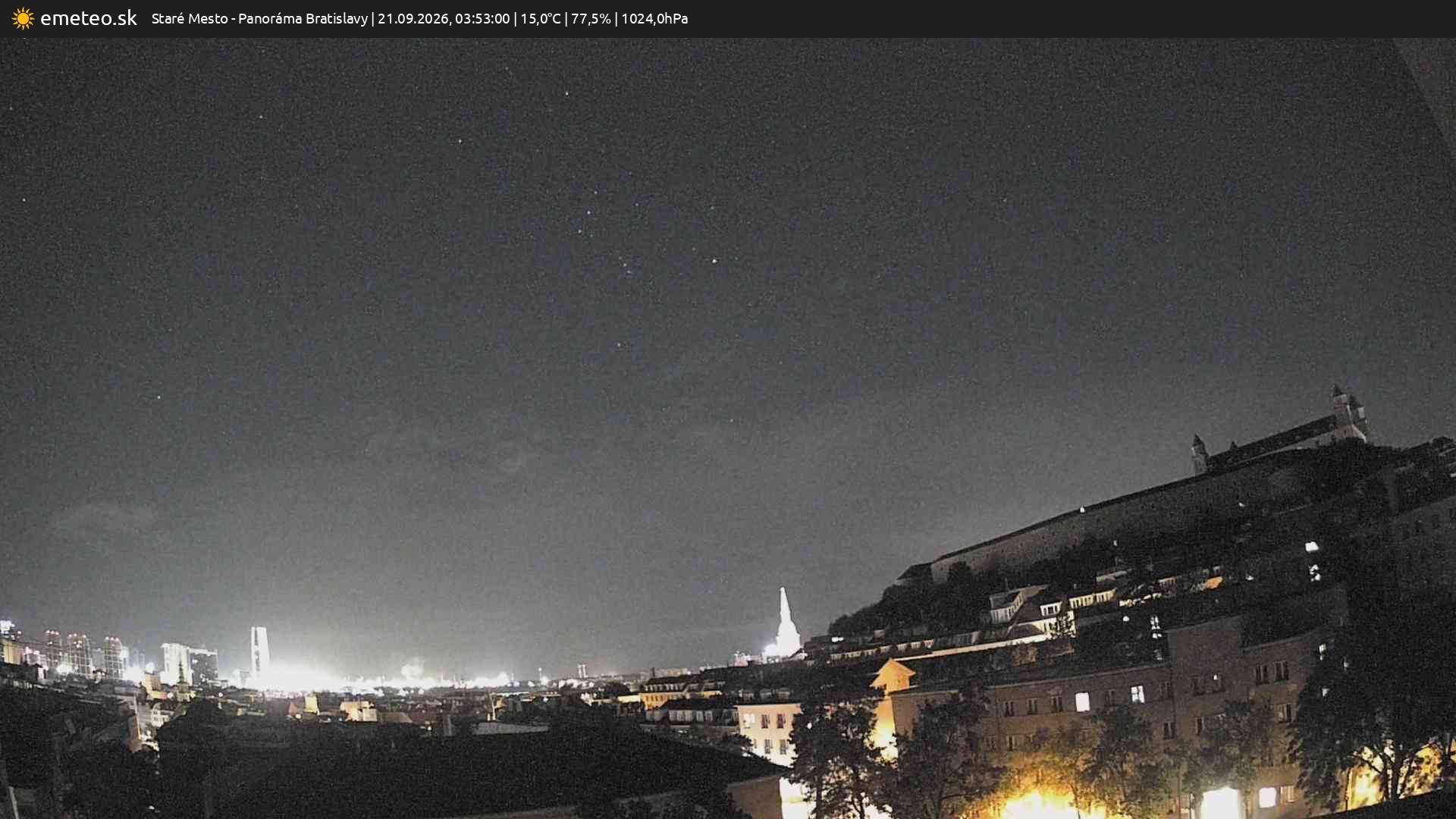 Panoráma Bratislavy