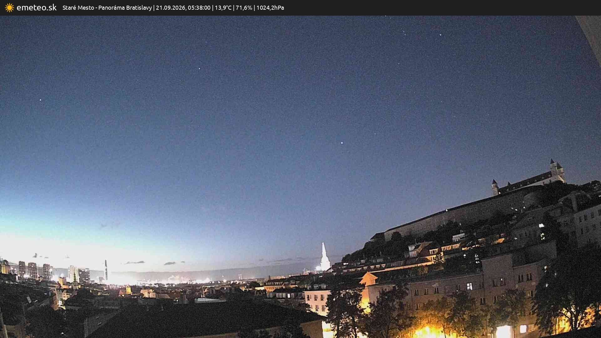 Panoráma Bratislavy