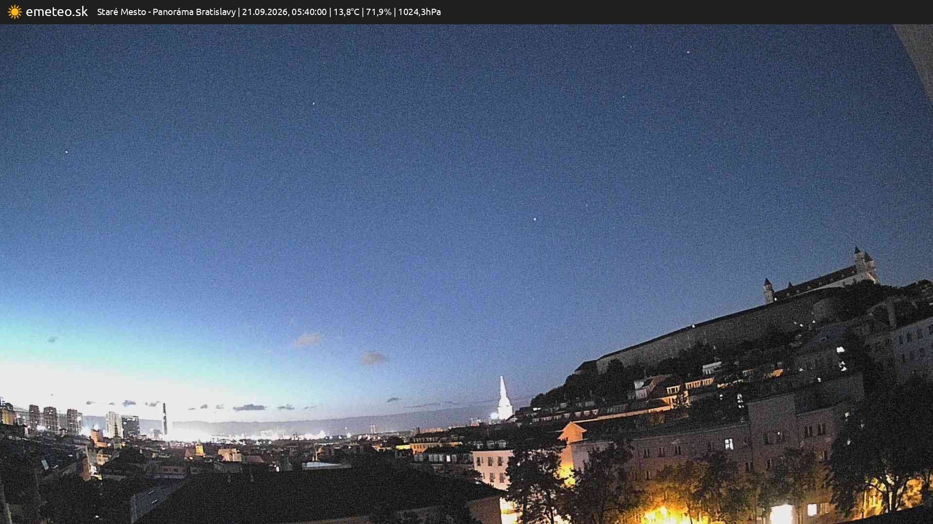 Panoráma Bratislavy