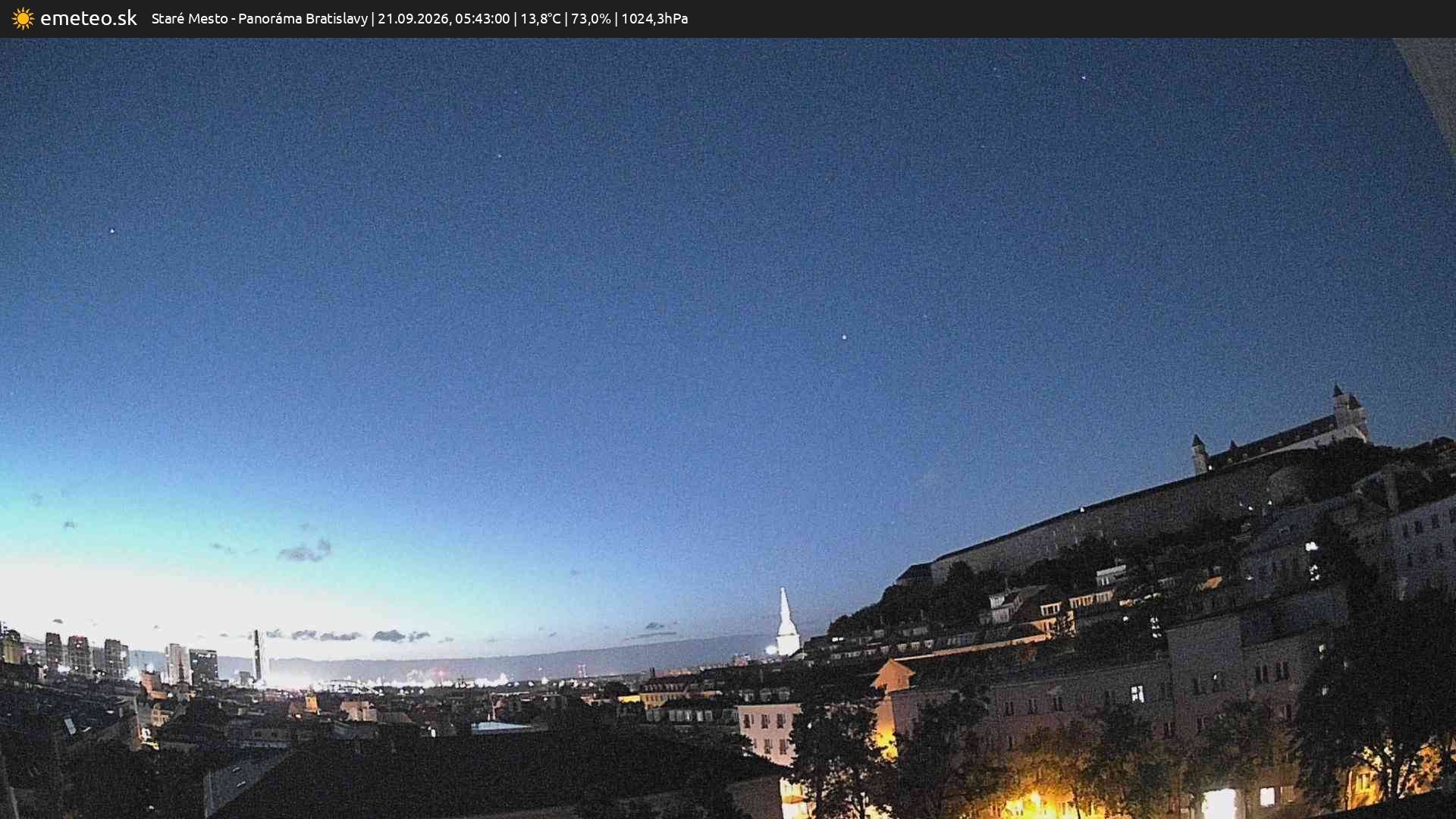 Panoráma Bratislavy