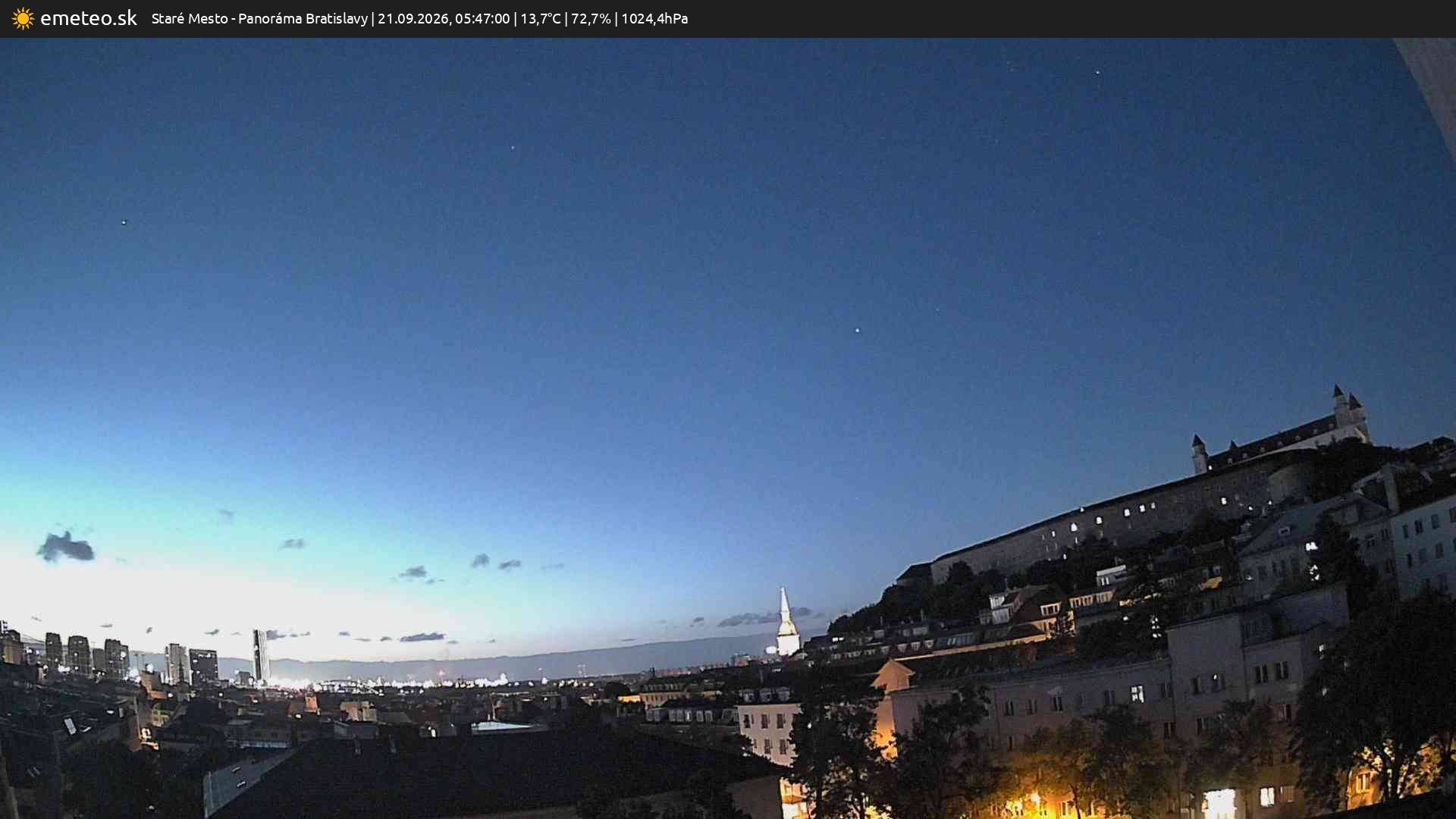 Panoráma Bratislavy