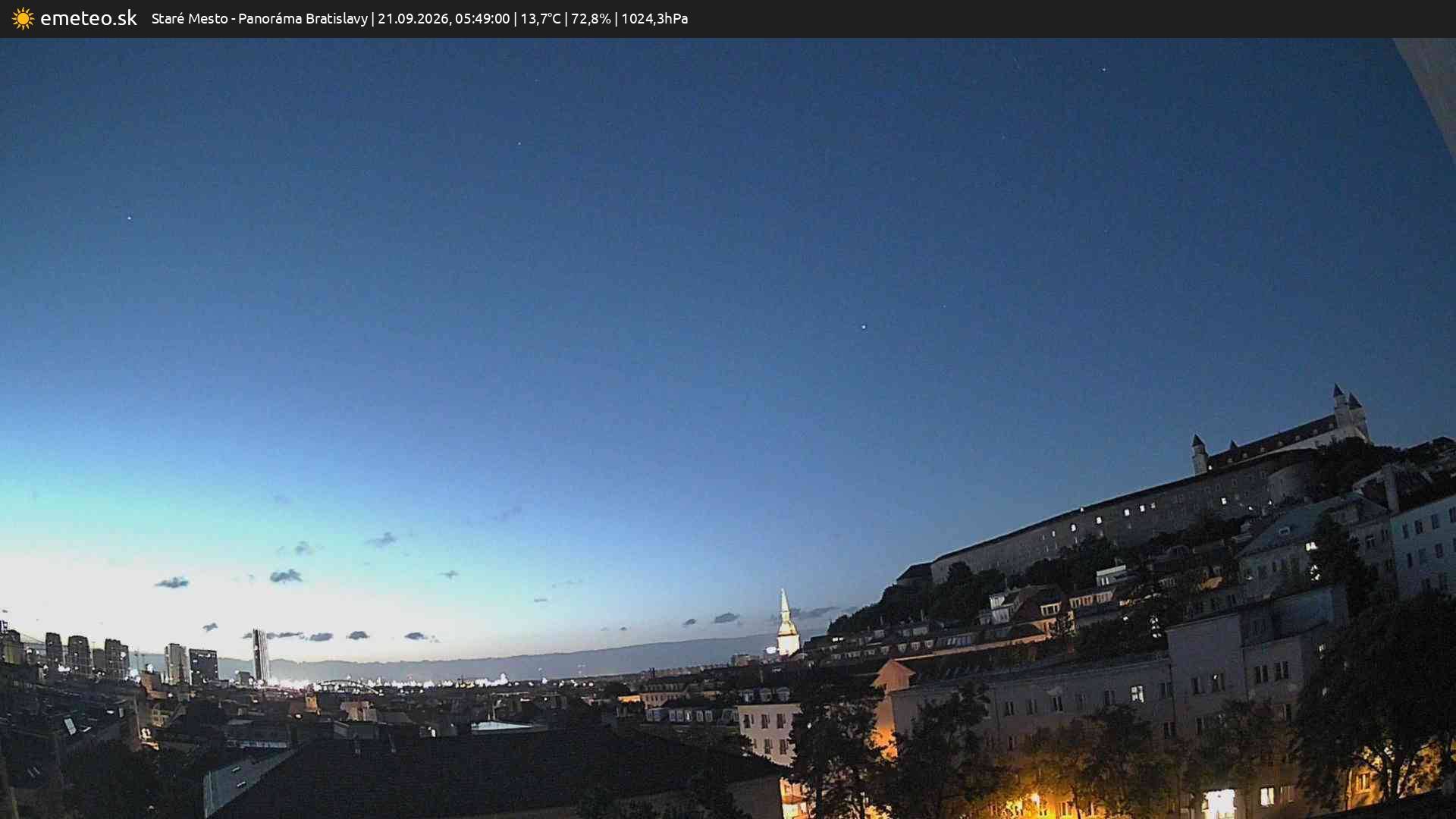 Panoráma Bratislavy
