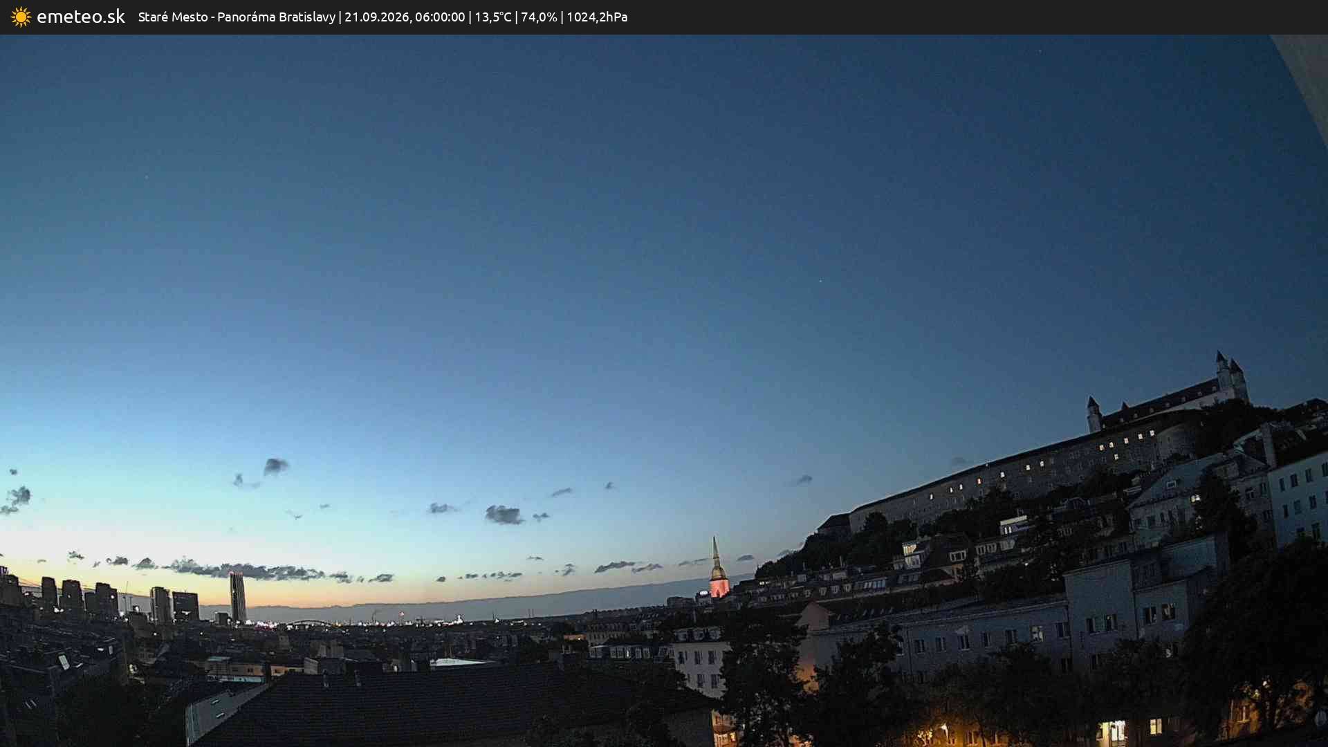 Panoráma Bratislavy