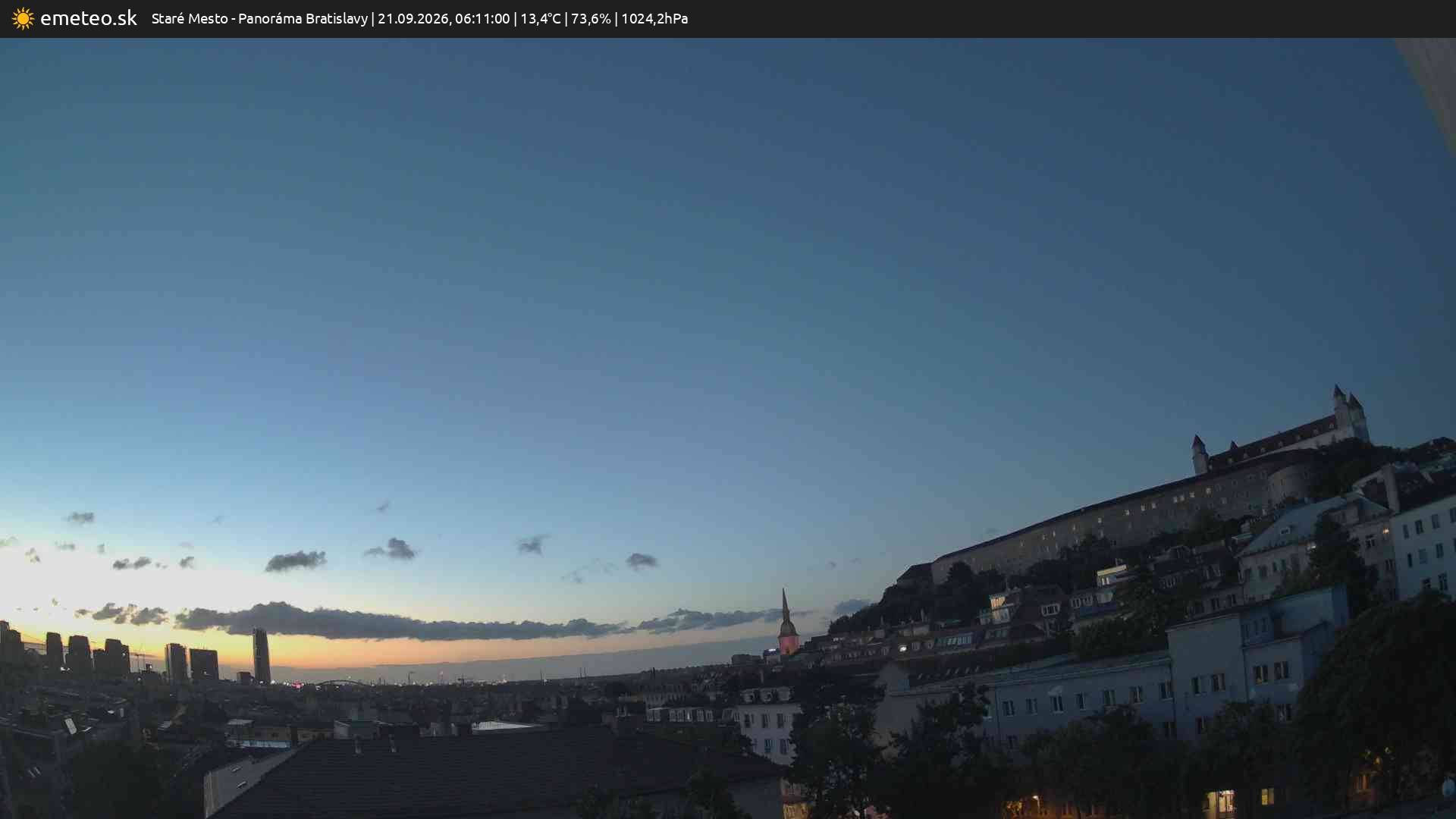 Panoráma Bratislavy