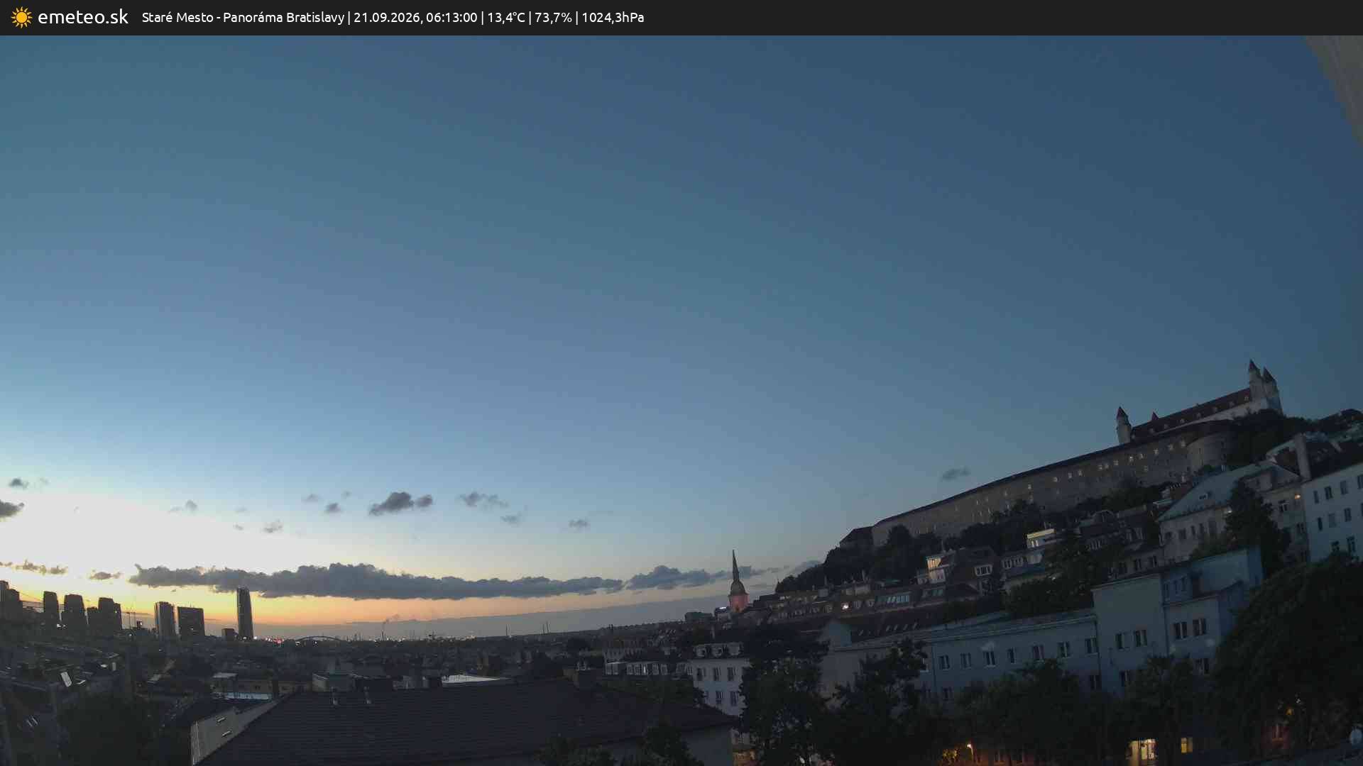 Panoráma Bratislavy