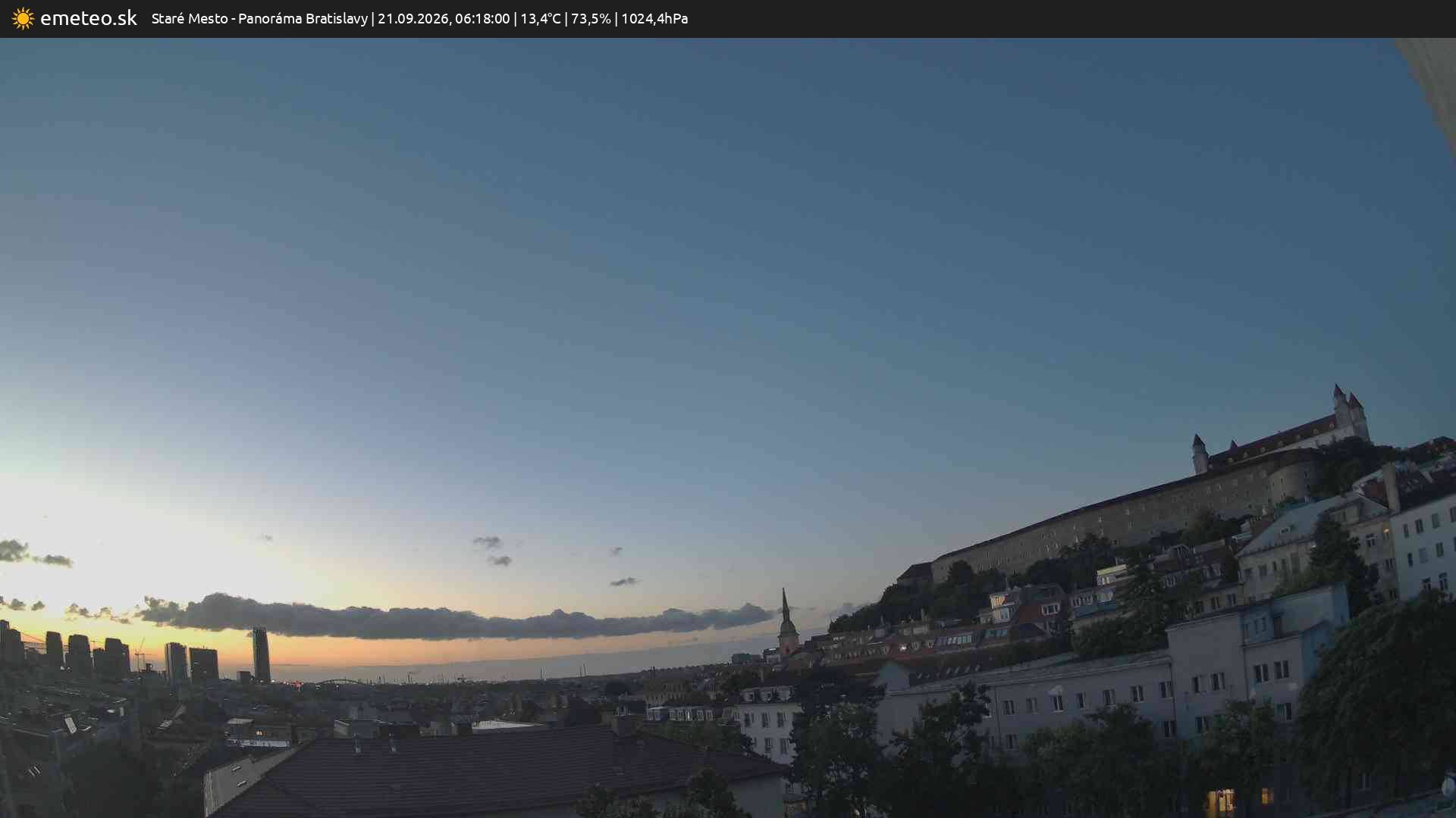 Panoráma Bratislavy