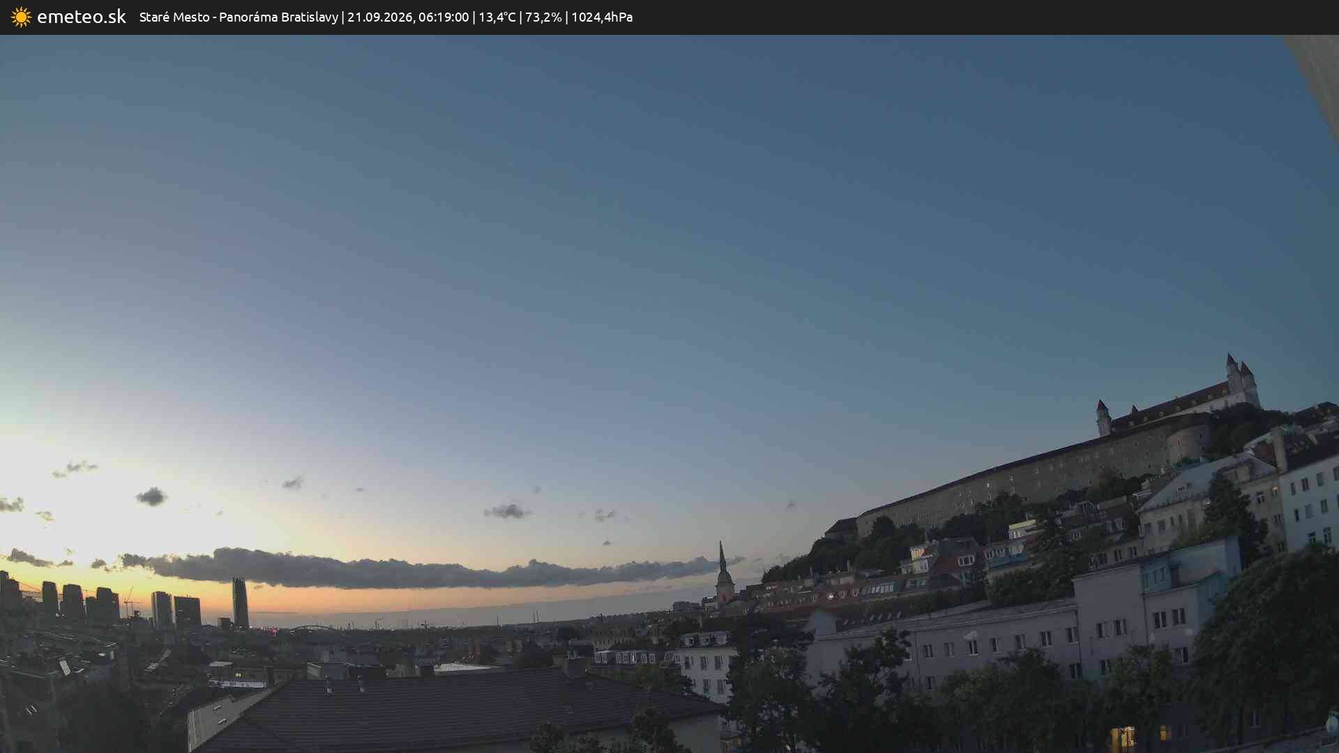 Panoráma Bratislavy