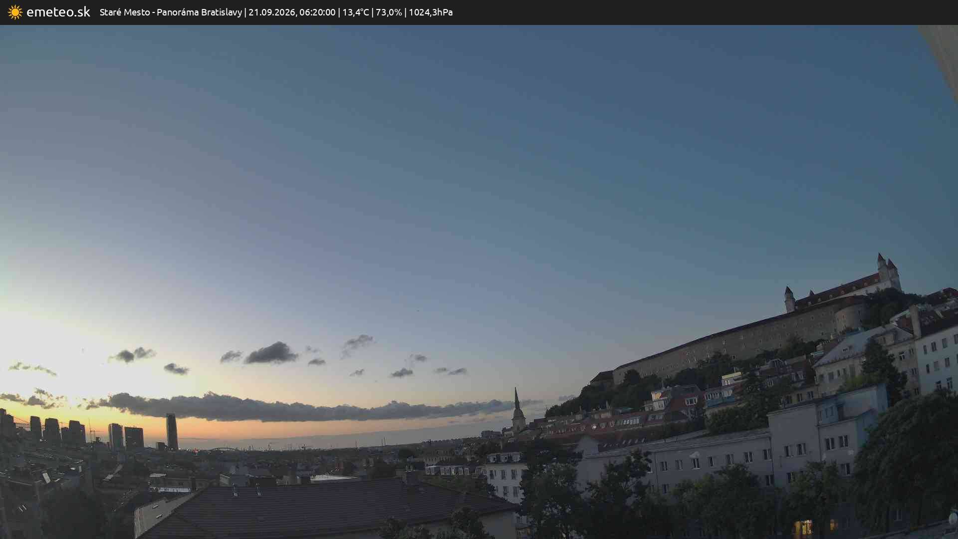 Panoráma Bratislavy